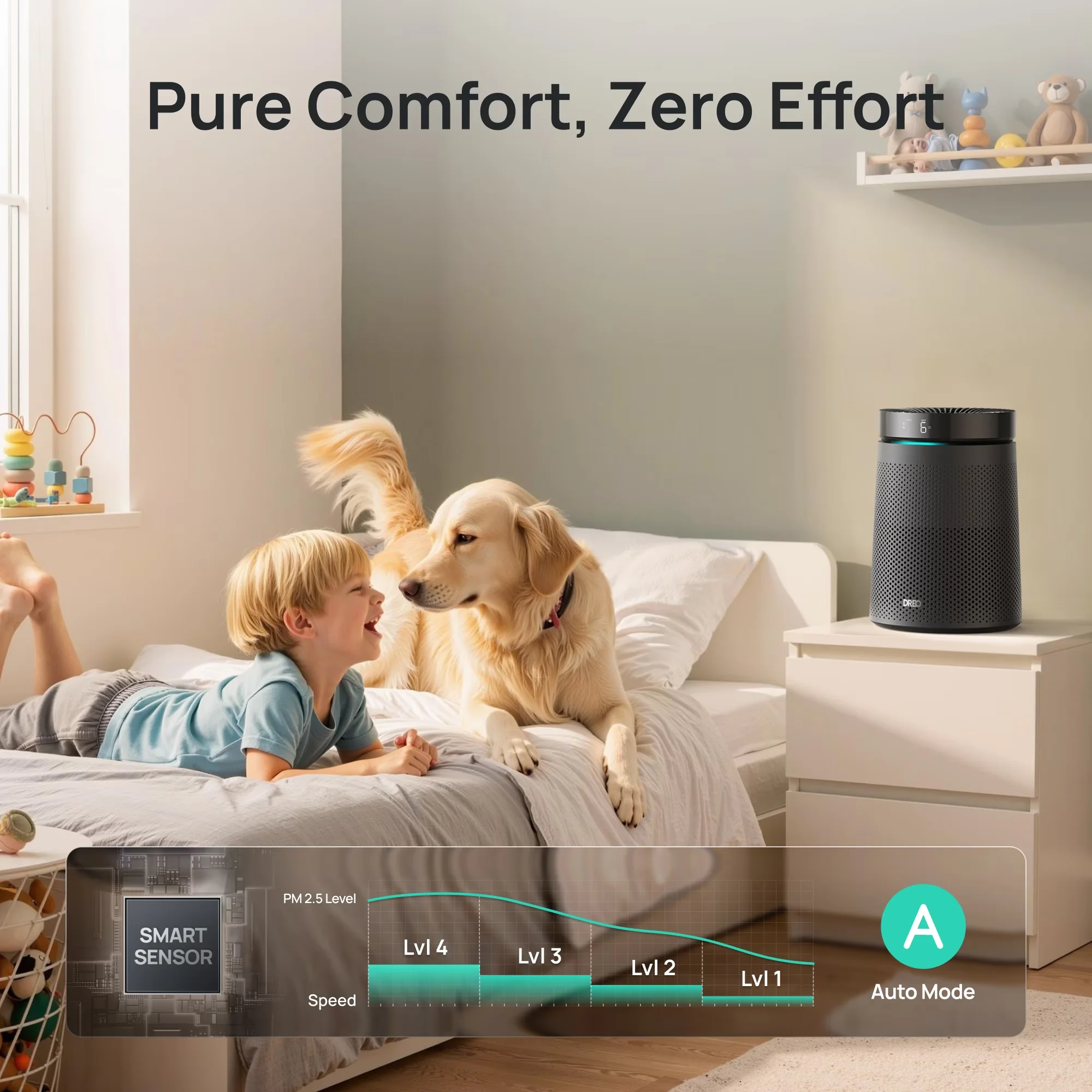 Air Purifier Quality with Filter Change Indicator - Black PM2 - Industrial Grade Model 9F2F32