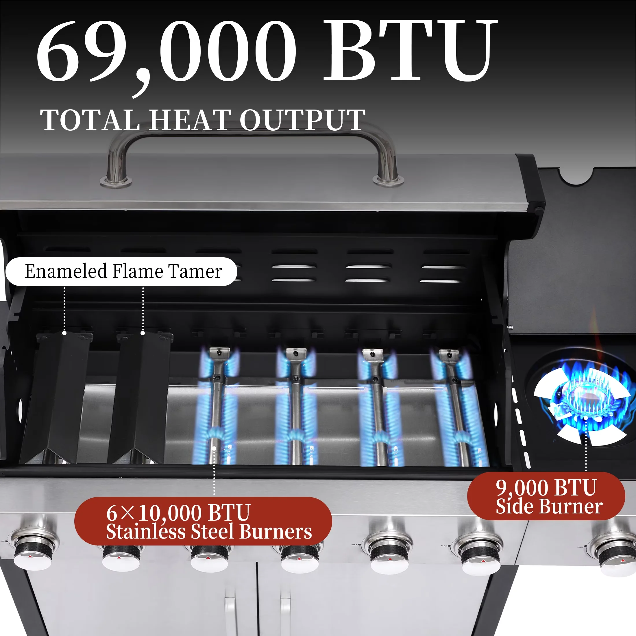 Professional Gas Grill with 73000 BTU, Grease Pan - Stainless Steel, Powder-Coated Steel, Porcelain-Enameled Cast Iron Black Model D8F219