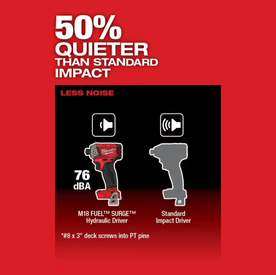 Efficient Drills Driver with Battery, Compact Design - 1/4 in M18 - Ergonomic Design Model 86579B