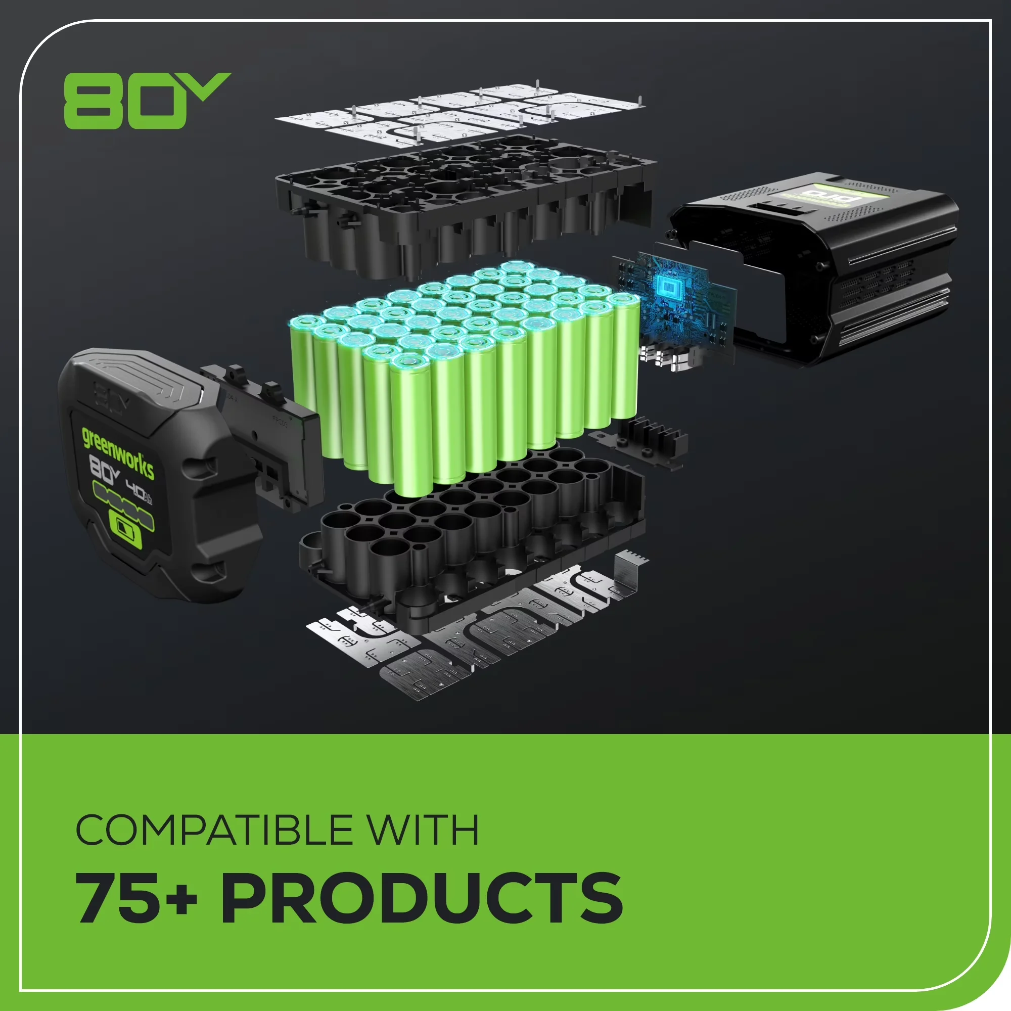 Innovative Leaf Blower with Battery, 80V, 80V 750 CFM Battery Powered Backpack - Model 203791