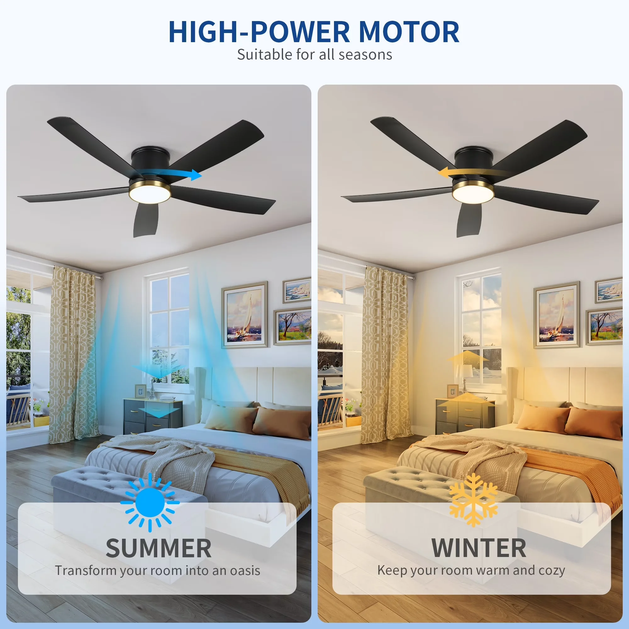 Ceiling Fan Sleek with LED, Modern, Remote Controlled - Black for Living Room Model CCCBCC