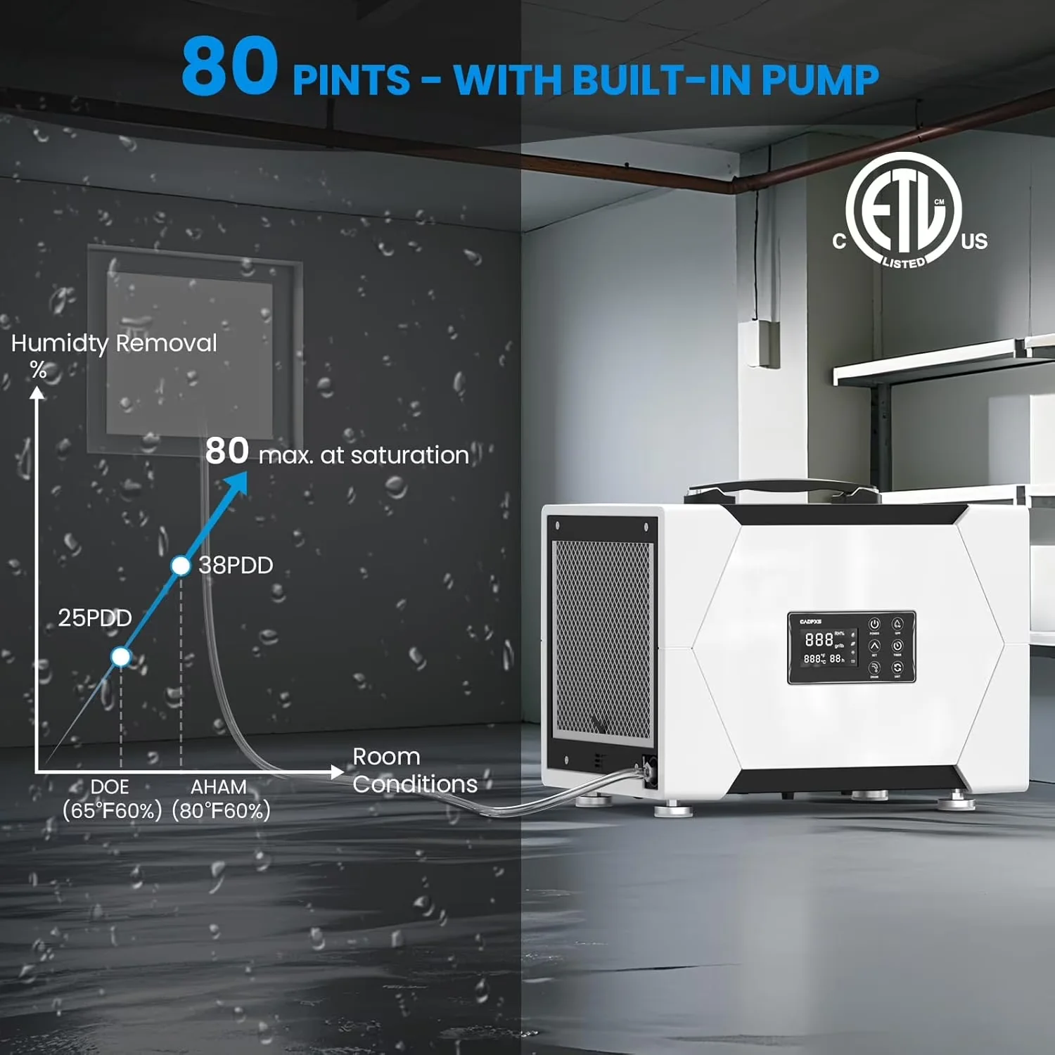 Classic Dehumidifier with Built-In Pump, Automatic Defrost Control - White for Commercial, Auto Model F5E737