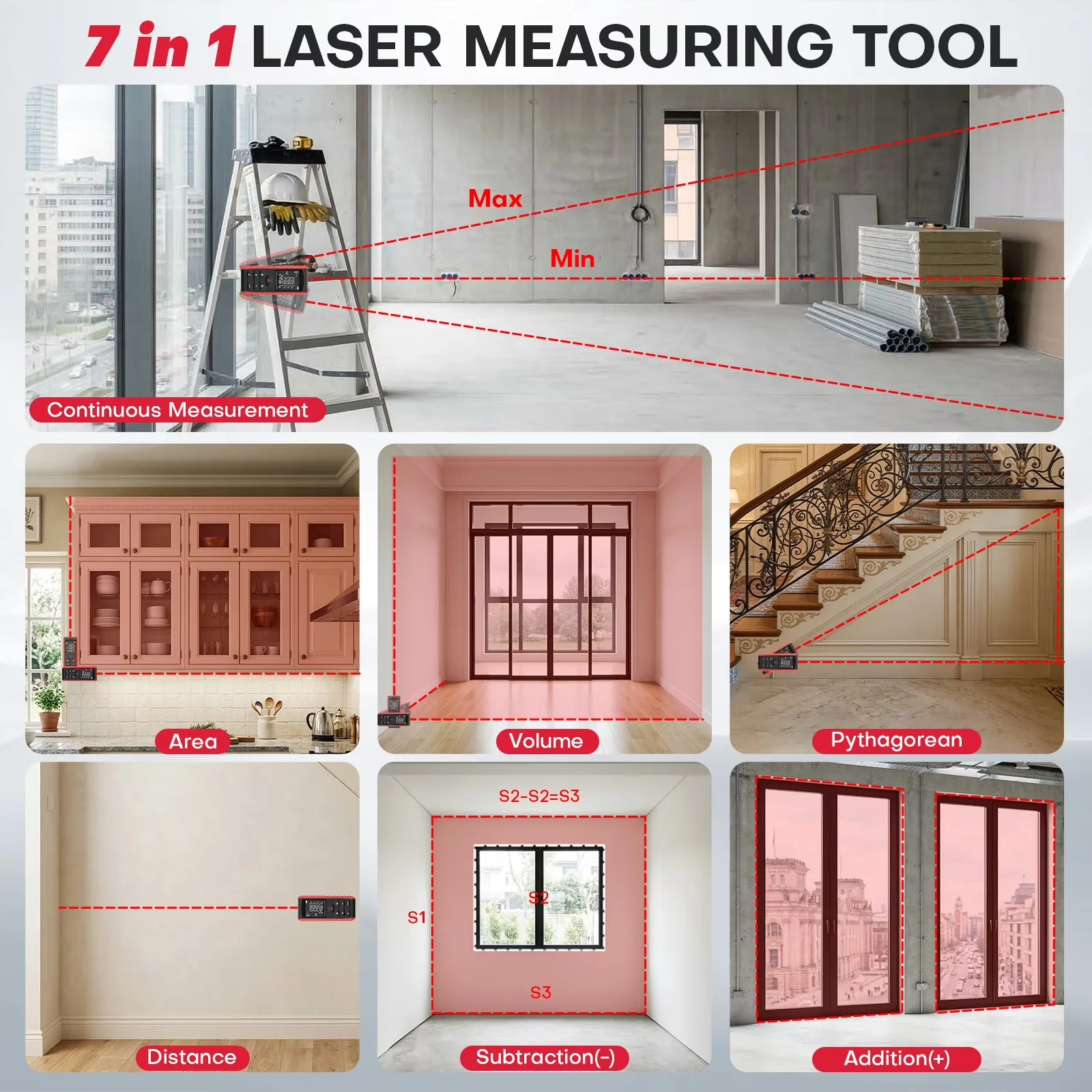 Quality Measuring Layout with Battery, Easy To Read, Easy Operation - Green Abs Model 2A50C7