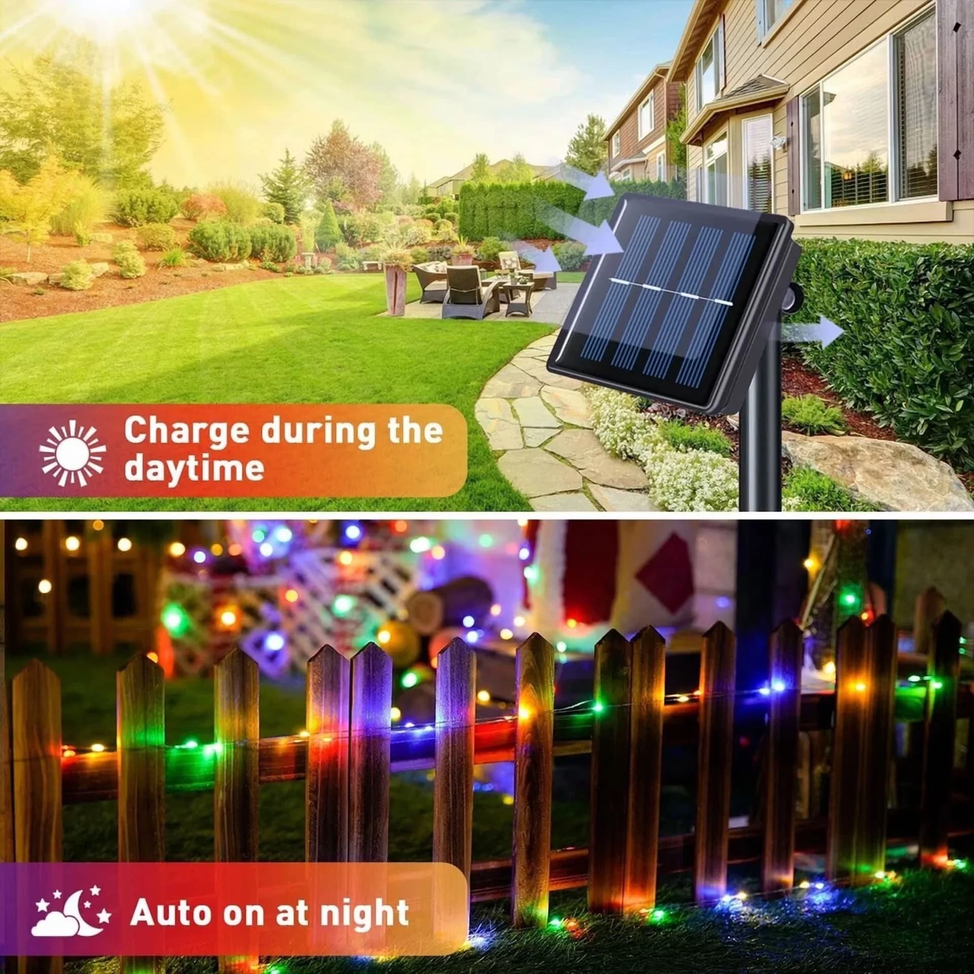 Quality Novelty Light with LED, Solar - Industrial Grade Model E70CC1