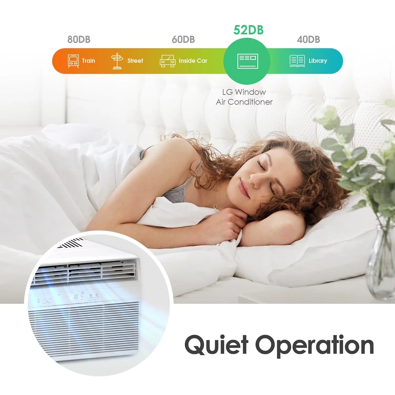 Versatile Air Conditioner with 8000 BTU, 115V, White - Window for Home and Office Model B19AF5