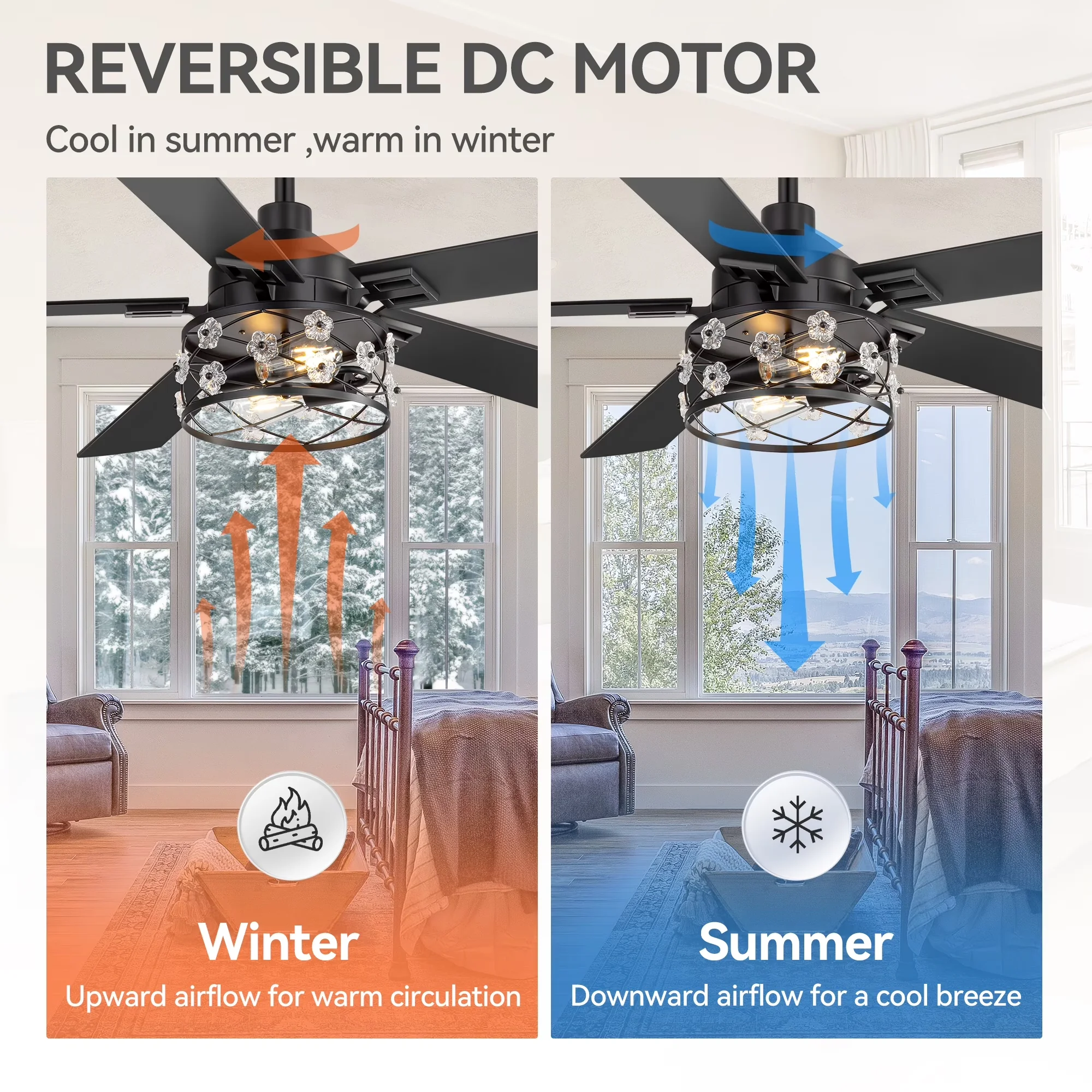 Innovative Ceiling Fan with LED, Eco Friendly, Reversible Blades - Iron Black Model CA99E1
