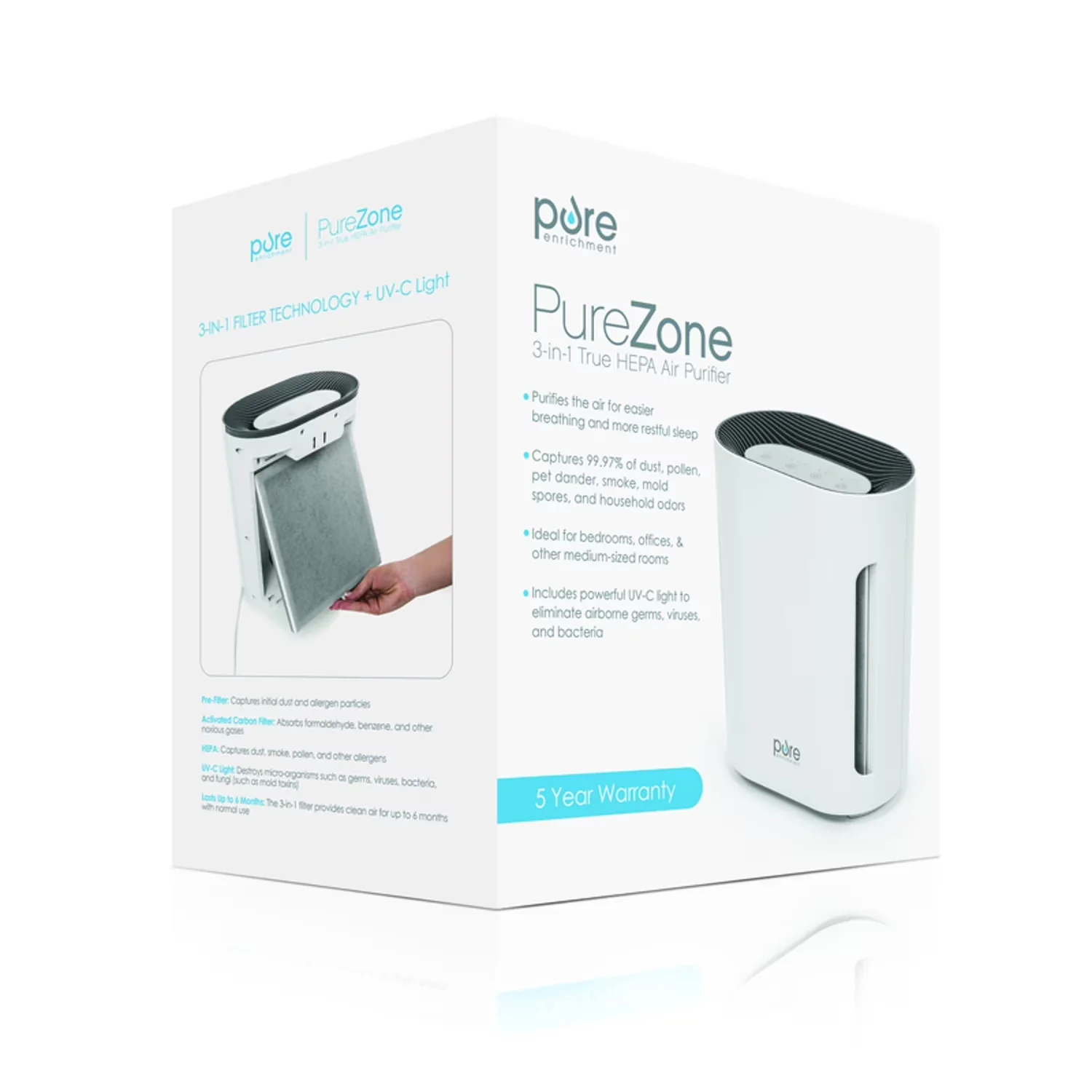 Air Purifier Essential with Variable Speed, Replacement filter Ace Sku#6006940 - White Model EEB3A1