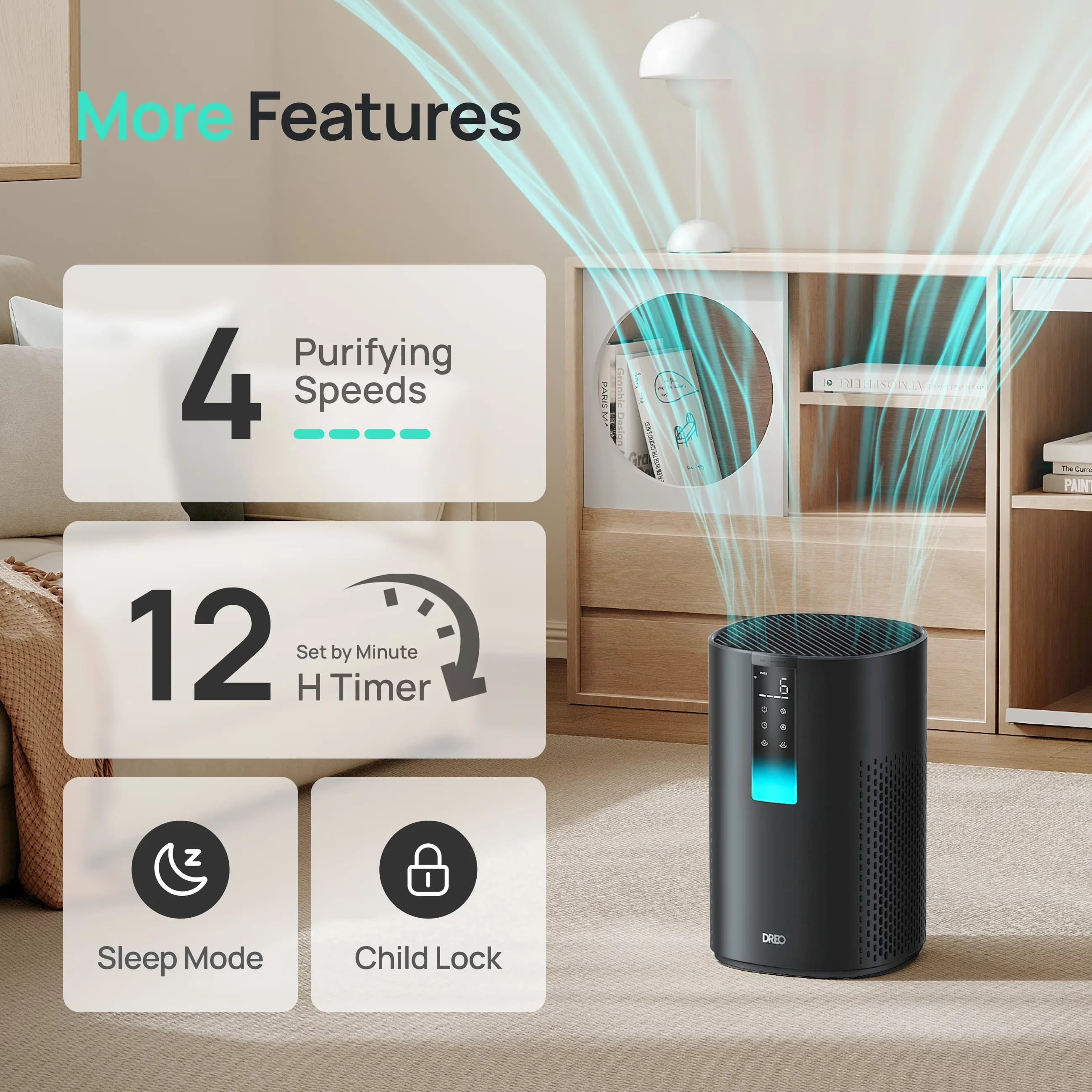 Professional Air Purifier with 18W, Variable Speed, 50% More Savings than AC motor for Large - Model 2C8705