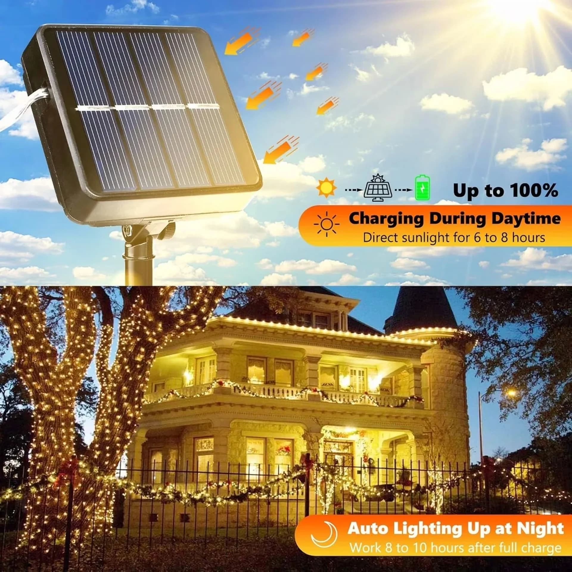 Durable Led Lighting with LED, Solar - Industrial Grade Model FE6B31