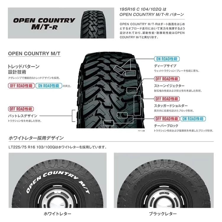 Stylish Truck Tire with Size: 35X12.50R20, Style: Open Country M/T - Essential Collection Model AEED1C