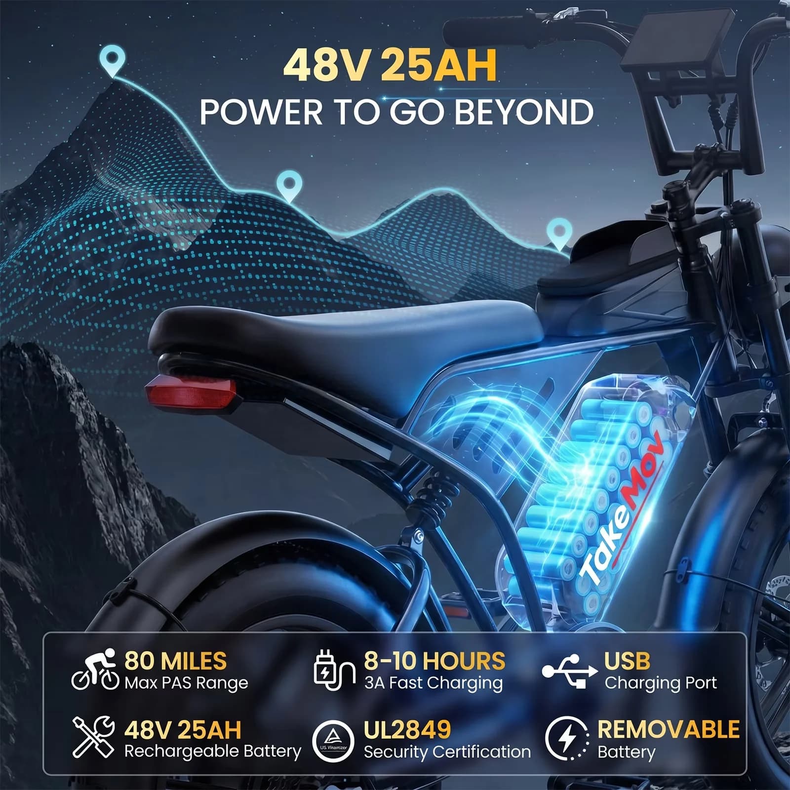 Innovative Electric Bike with Battery, 1000W, 48V - Black - Sleek Profile Model 22B6CF