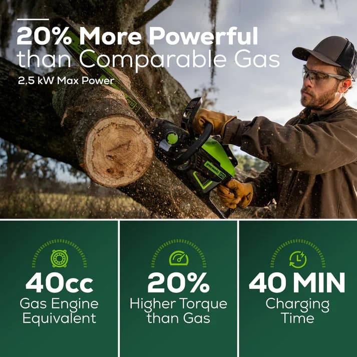 Modern Chainsaw with Battery, 60V, 60V 18" Cordless - Green for Multiple Applications Model 6B5E7F