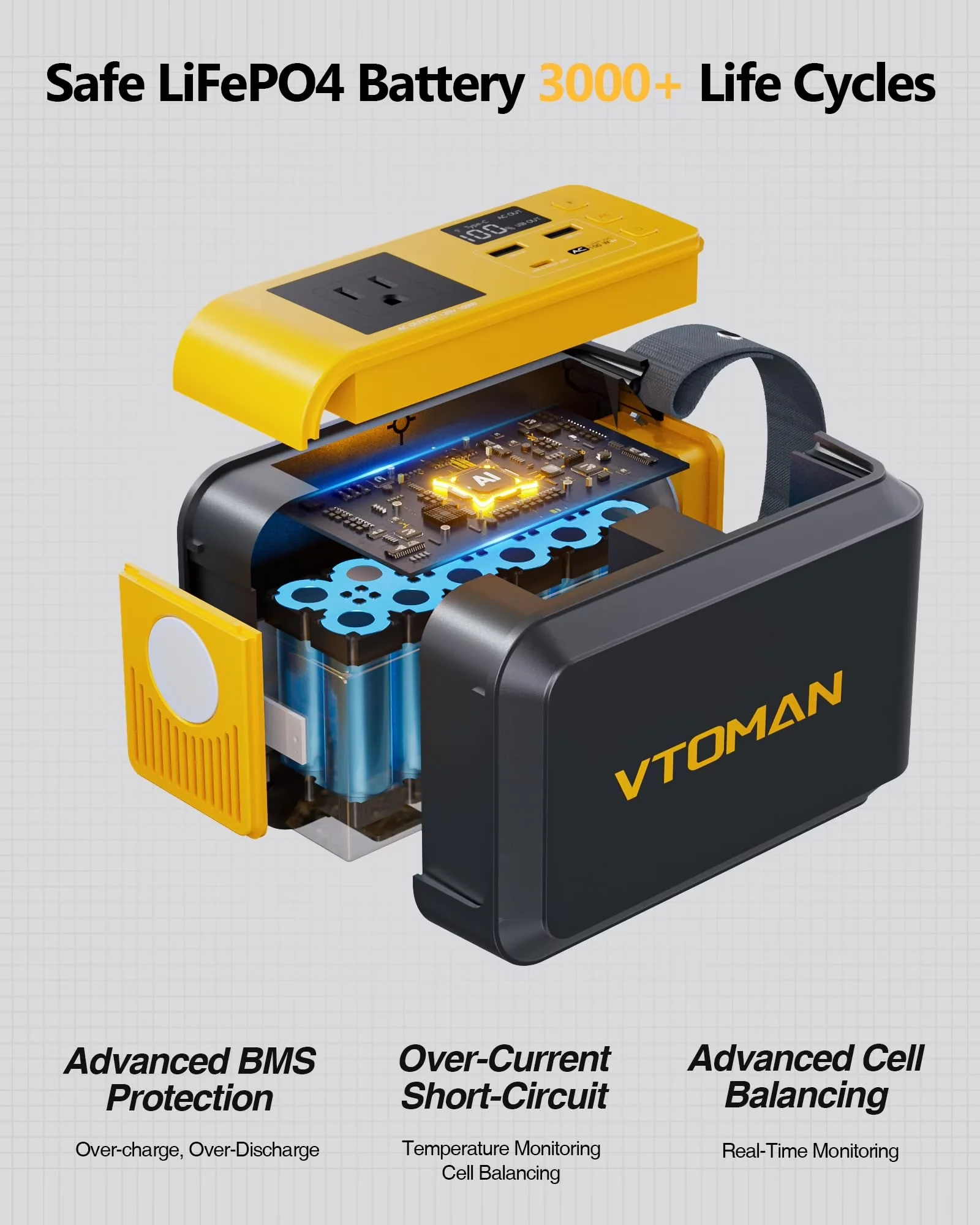 Generator Sleek with 100W, Overload Protection, Short Circuit Protection - Yellow for Outdoor, Camping Model 9082E7