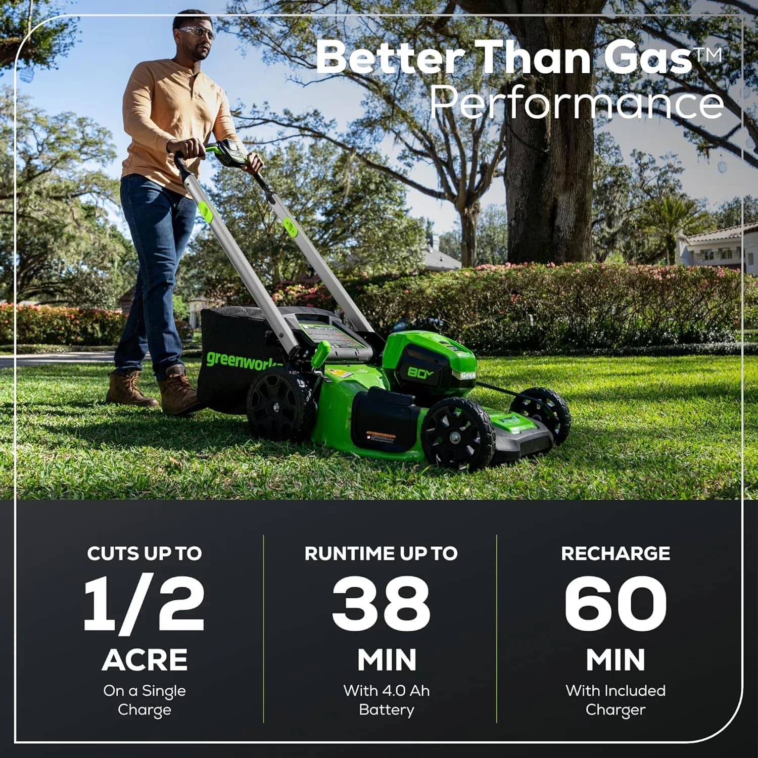 Modern Push Mower with Battery, LED, 80V - Compact and Portable Model E3EBD2