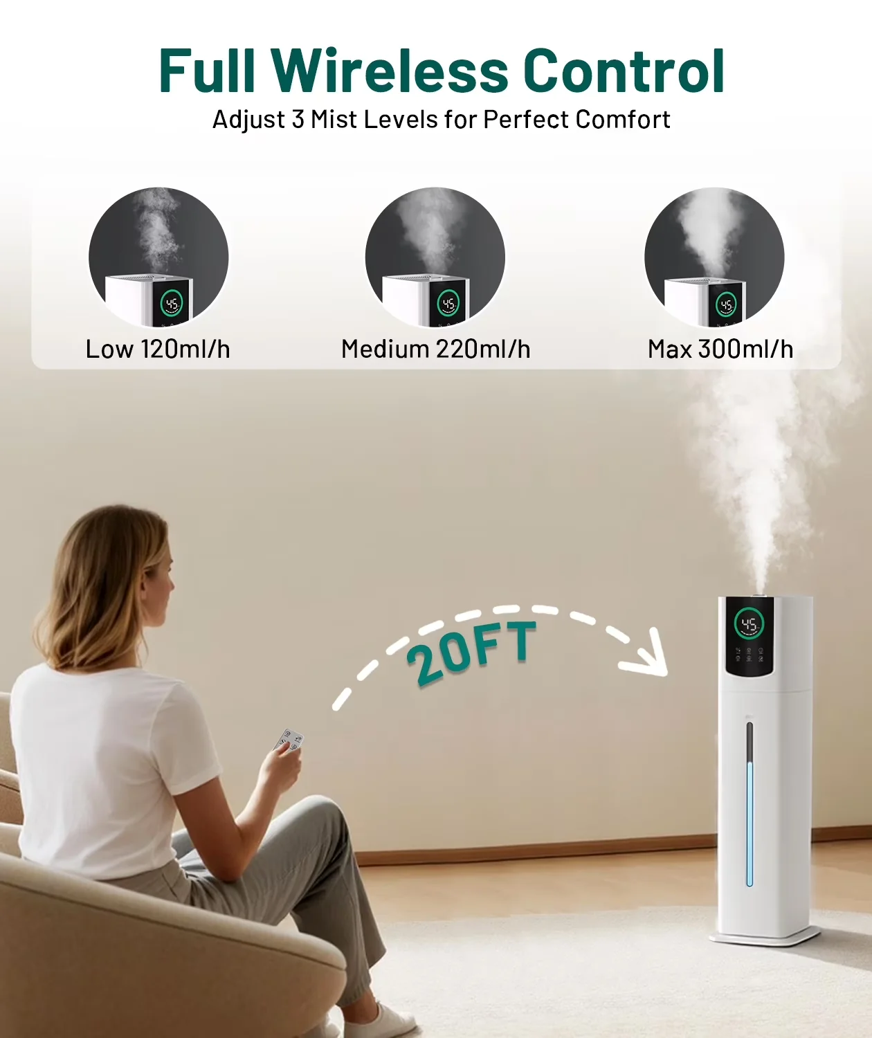 Quality Humidifier with Remote Controlled, Adjustable Humidistat, Water Level Indicator - White for Bedroom Model A39895