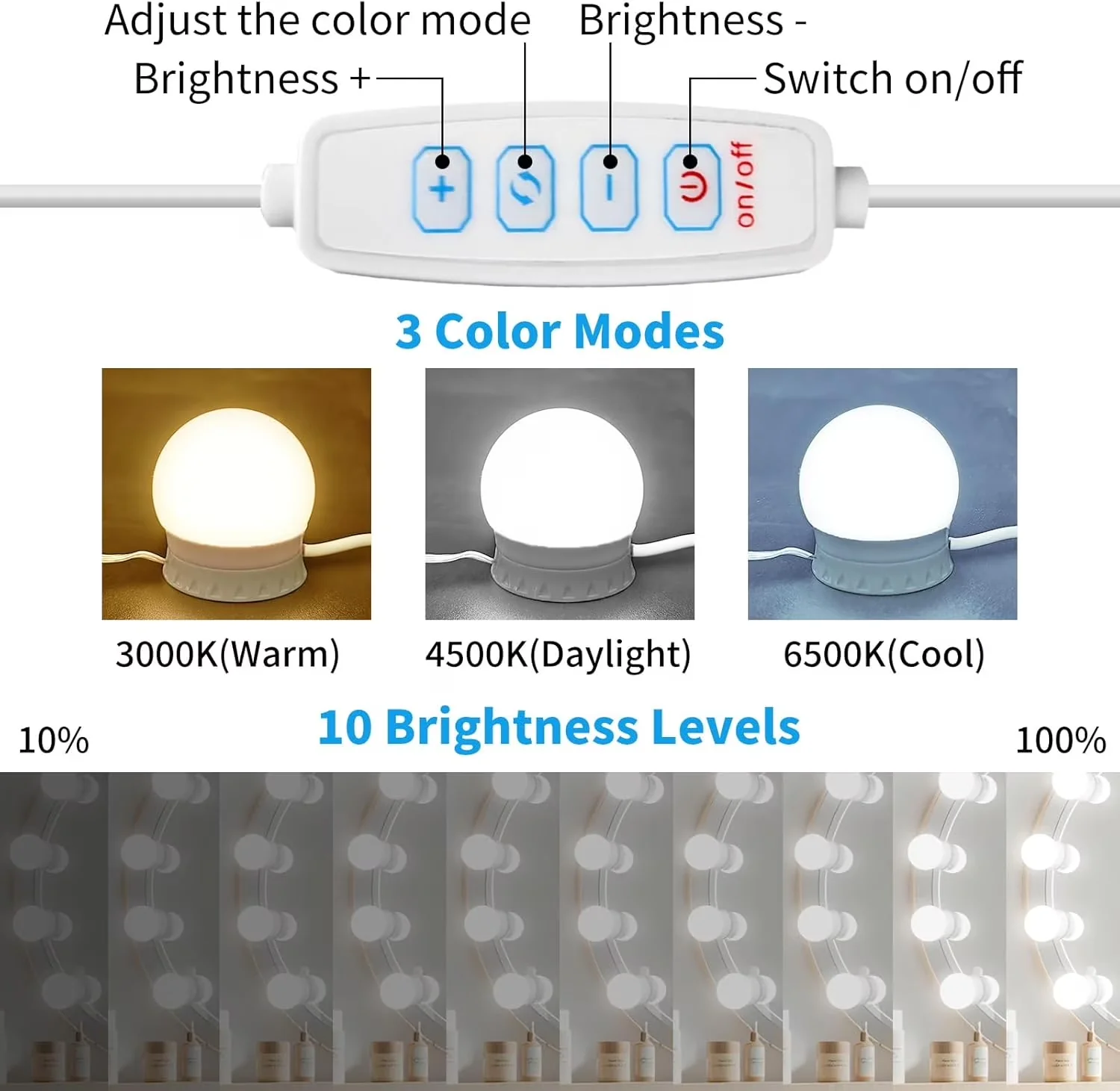 Quality Bathroom Renovation with LED, Energy Efficient, Dimmable - White, Yellow Metal Model 830C22