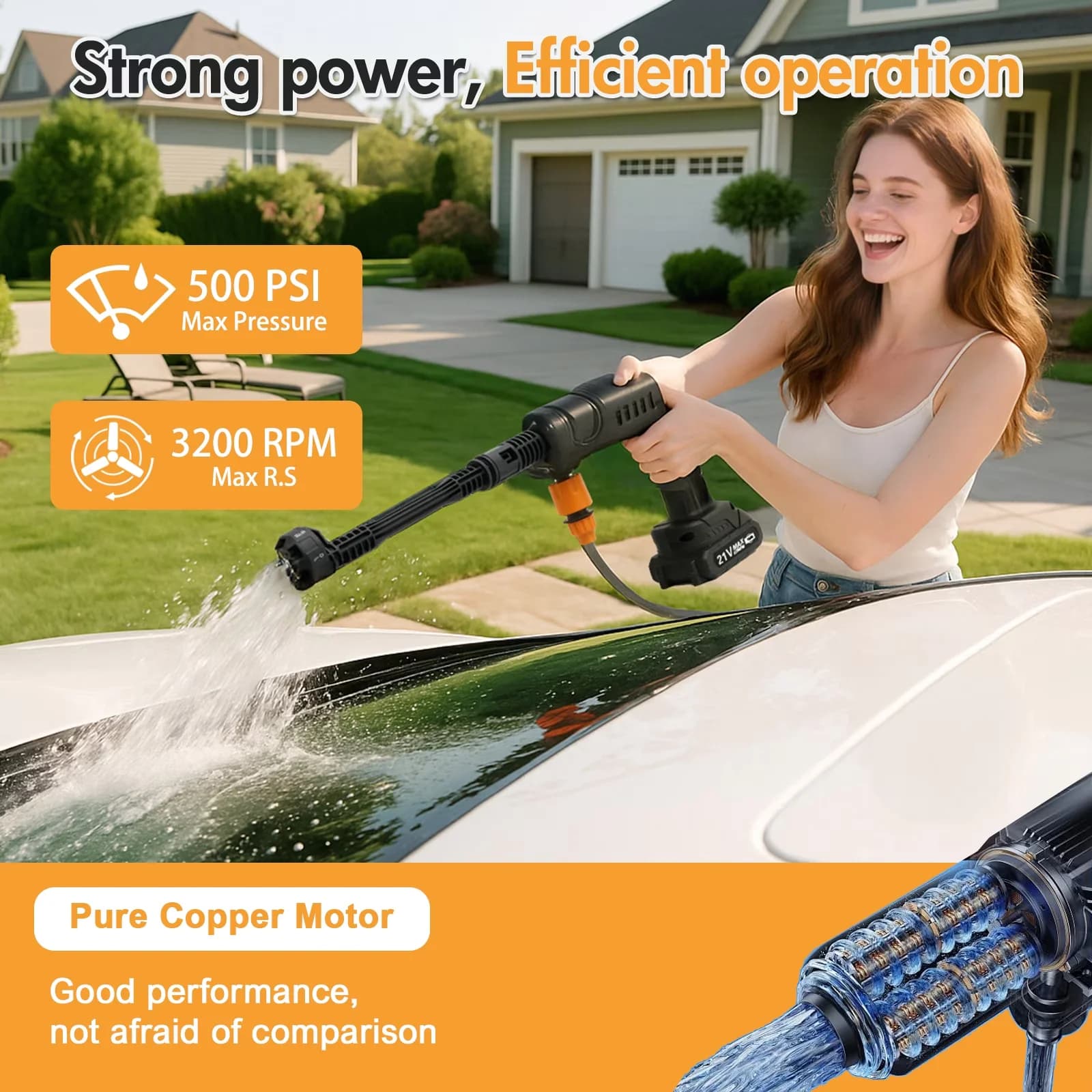 Premium Pressure Washer with Battery, 21V, Portable High Car Wash for Home and Office - Model 71D24A