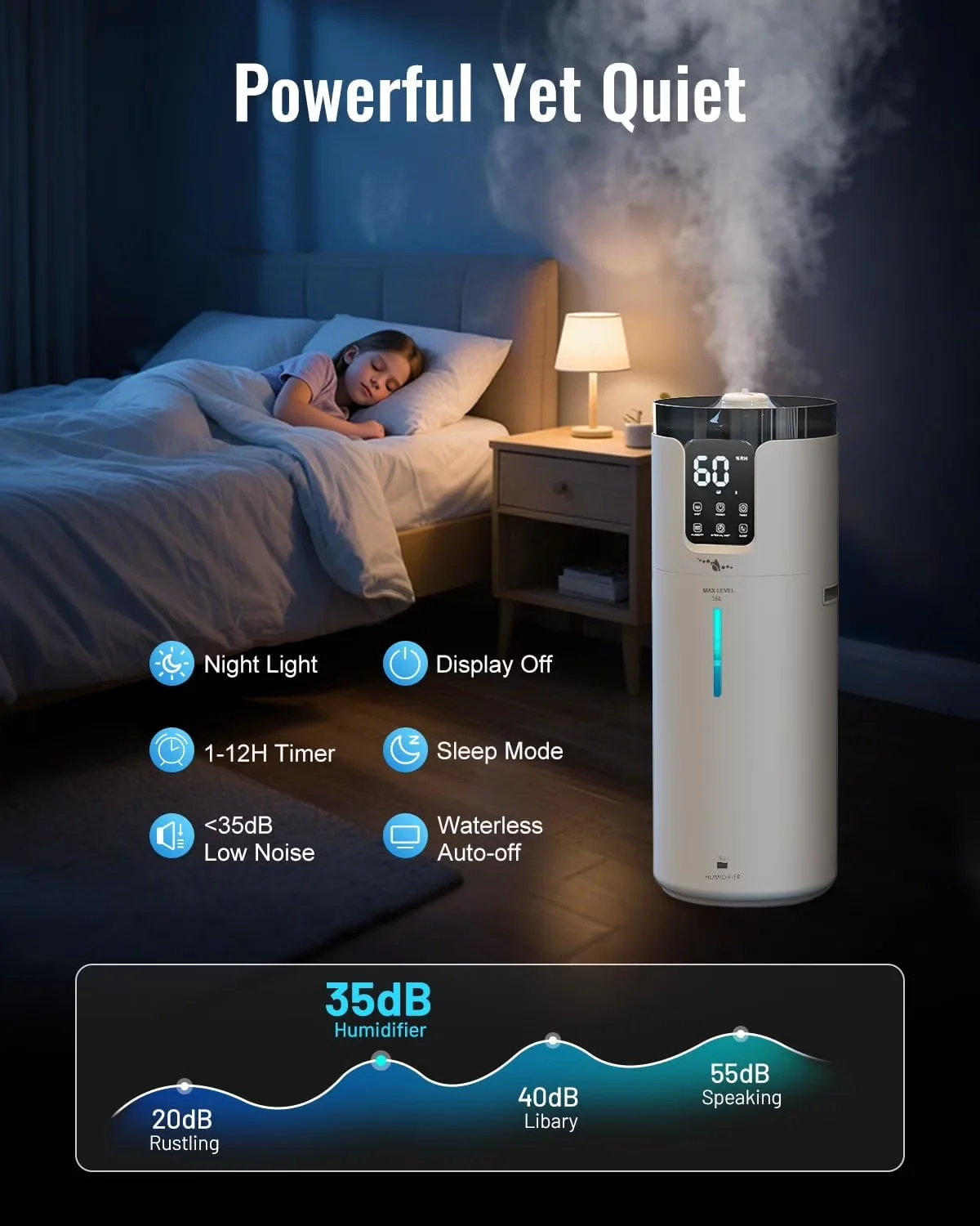 Humidifier Compact with Remote Controlled, Variable Speed, Oil Diffuser - White for Home Model B038C7