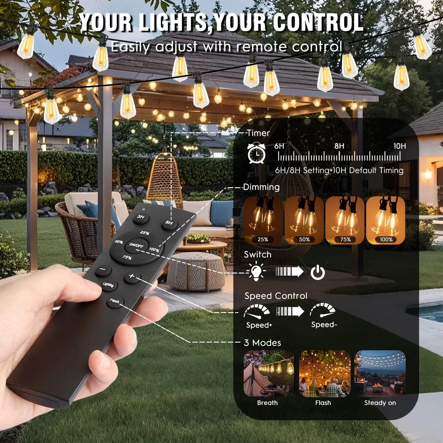 Essential Led Lighting with LED, Solar, Patio Lights - Yellow 100FT - Professional Series Model 2B3B25