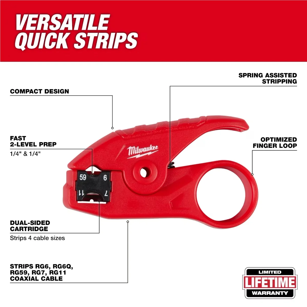 Hand Tool Stylish with VERSATILE, QUICK STRIPS, Coax Stripper, Fast 2 Level Prep 1/4" and 1/4" - Black Model 282D3E