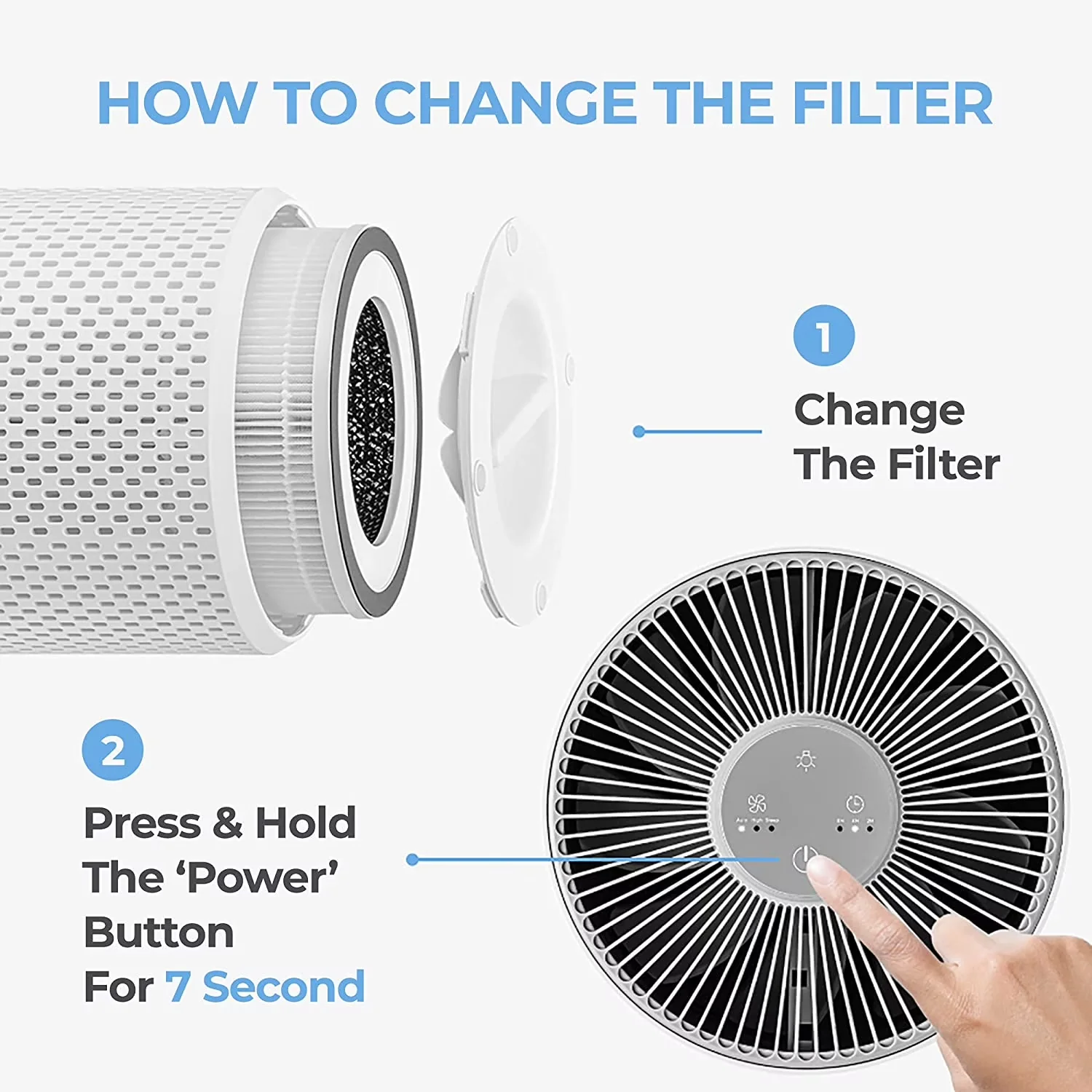 Compact Air Purifier with Filter Change Indicator, True HEPA Replacement Filter - Model 66264C
