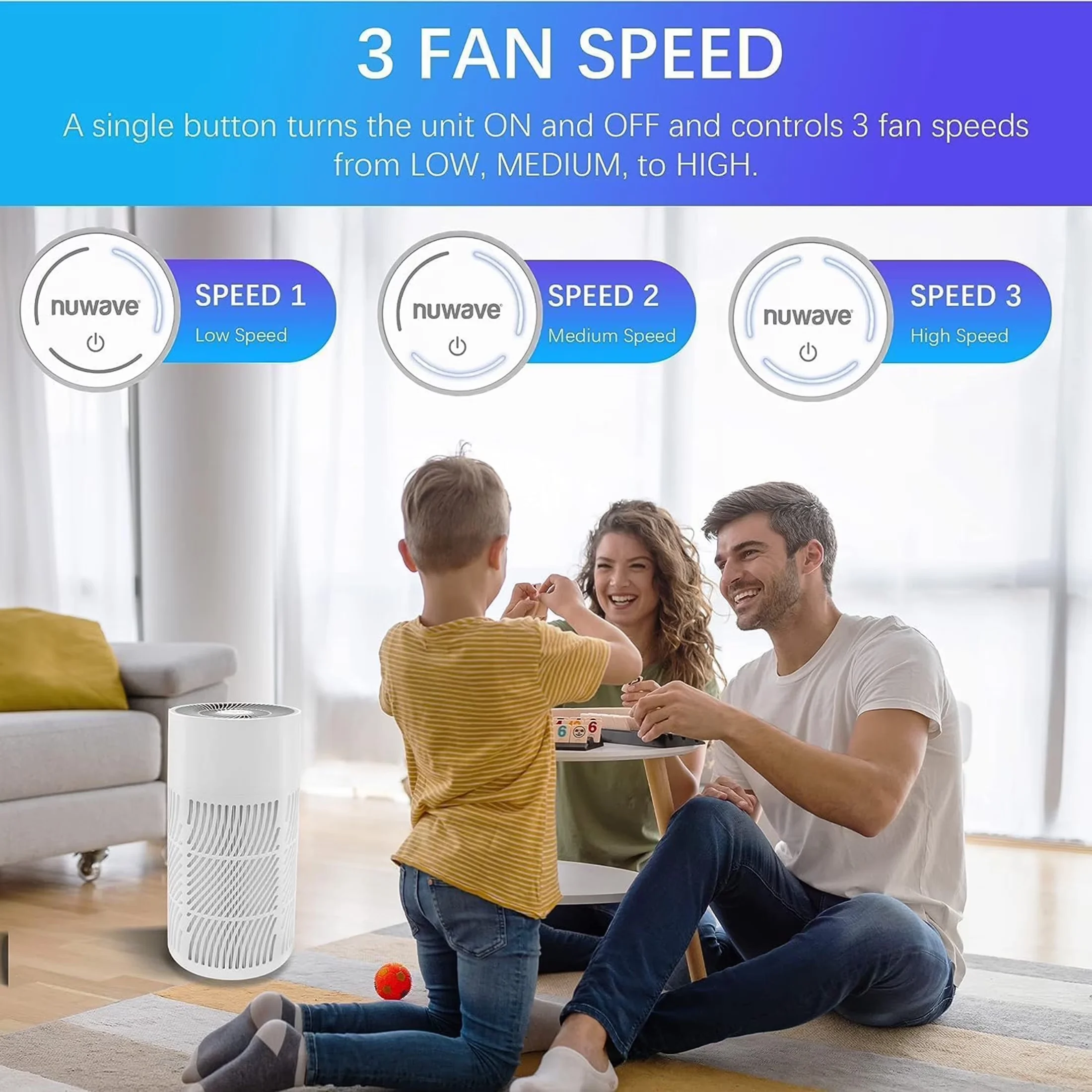 Reliable Air Purifier with Filter Change Indicator, Automatic Shut-Off - White Model 8CCD8F