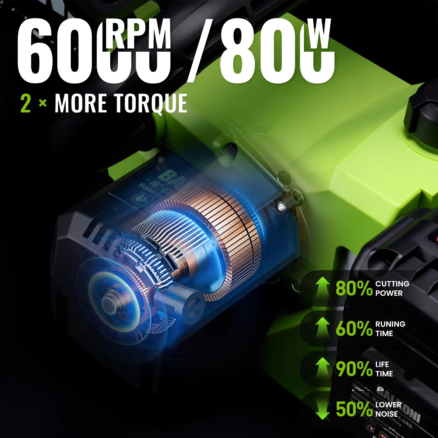 Professional Chainsaw with Battery, Automatic Chain Oiler, 12 Inch Cordless Brushless Electric - Green Model 16877A