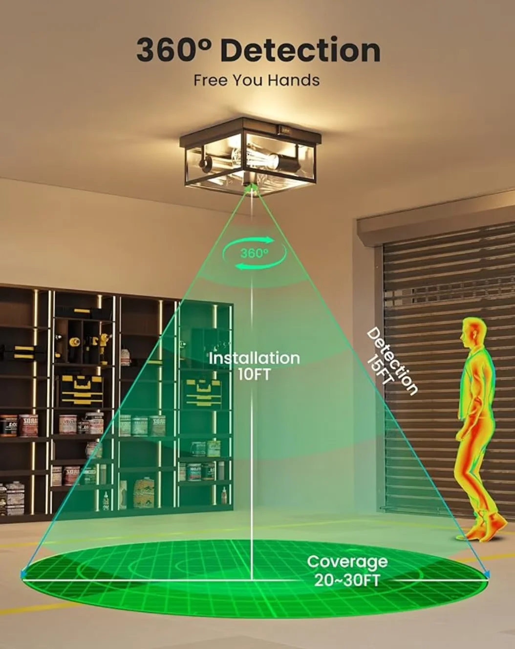 Ceiling Lights Fixture Efficient with Incandescent, Farmhouse, Energy Efficient - Metal Black for Patio Model 6A3BEB