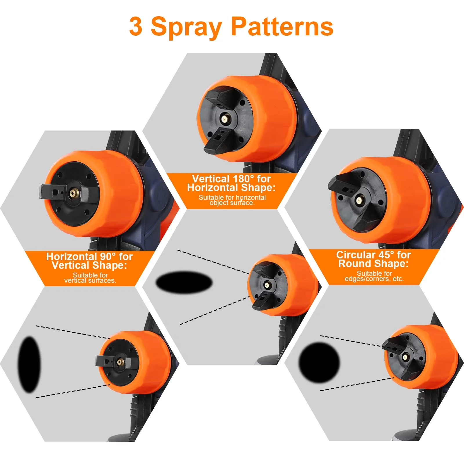 Durable Paint Tools Supplies - Paint Brushes Rollers Tray with 650W, Easy Installation, Easy Clean Model D6554E
