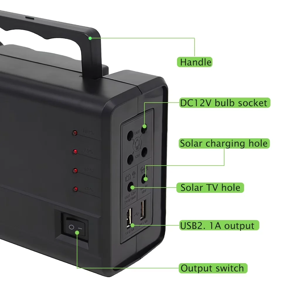 Innovative Generator with 10W, 12V, Usb Port - Contemporary Style Model CC5E90