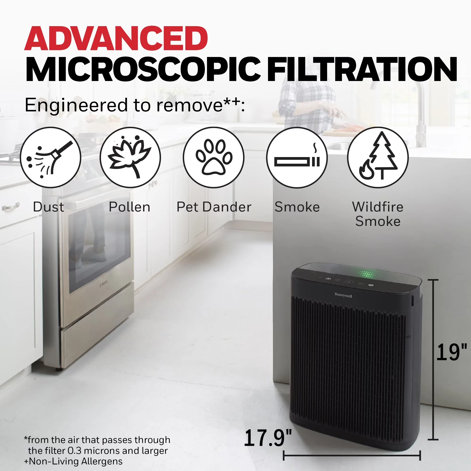 Professional Air Purifier with Filter Change Indicator, Variable Speed, 1700 Sq ft HEPA - Black for Home Model 22C830