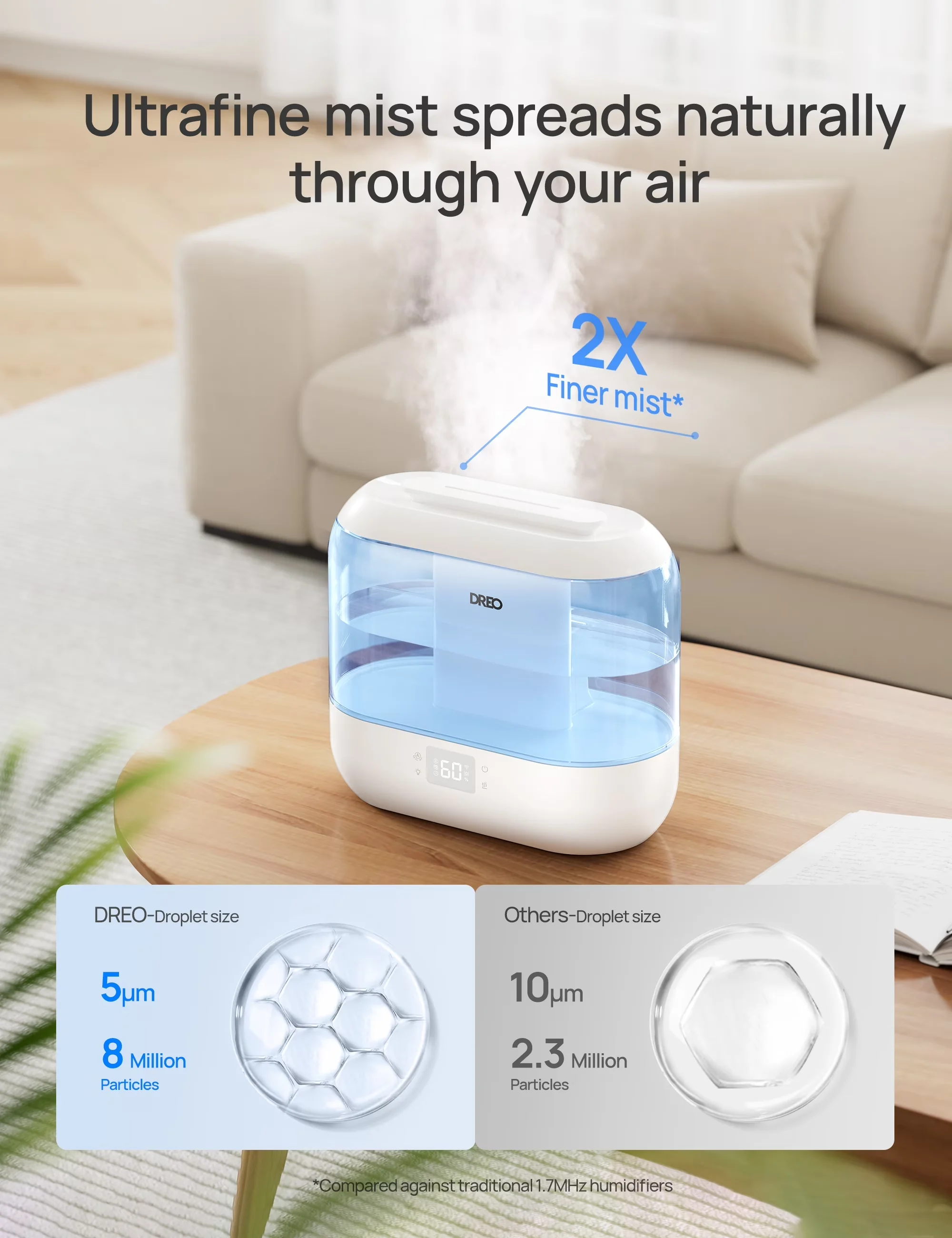 Humidifier Quality with Timer, Smart Humidifiers - Blue 40H - Residential Grade Model E70109