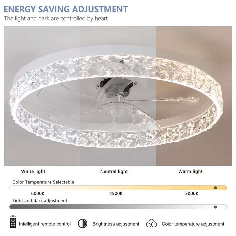 Ceiling Fan Essential with LED, Remote Controlled, Modern Acrylic Light - White Acrylic Model 853626