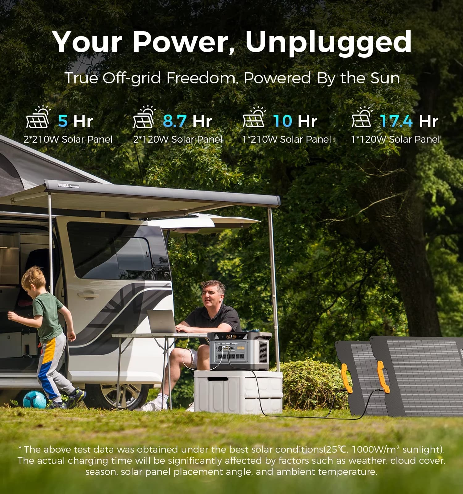 Generator Professional with 2400W, Short Circuit Protection, S2400 Portable Power Station - Gray Model A670EF