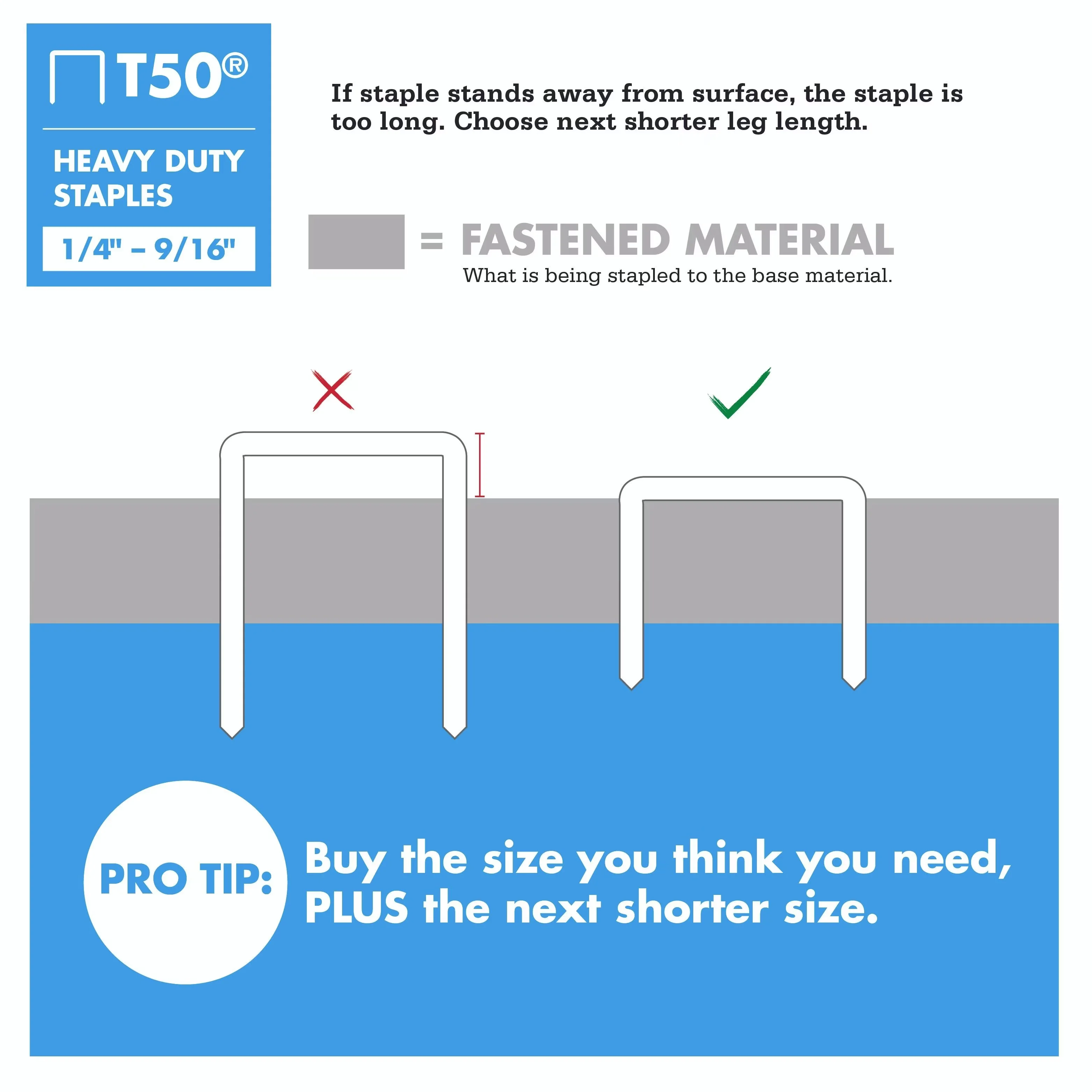 Pro Tool Efficient with Stainless Steel, Heavy-Duty, Medium Crown - Steel 9/16" Model 3A1848