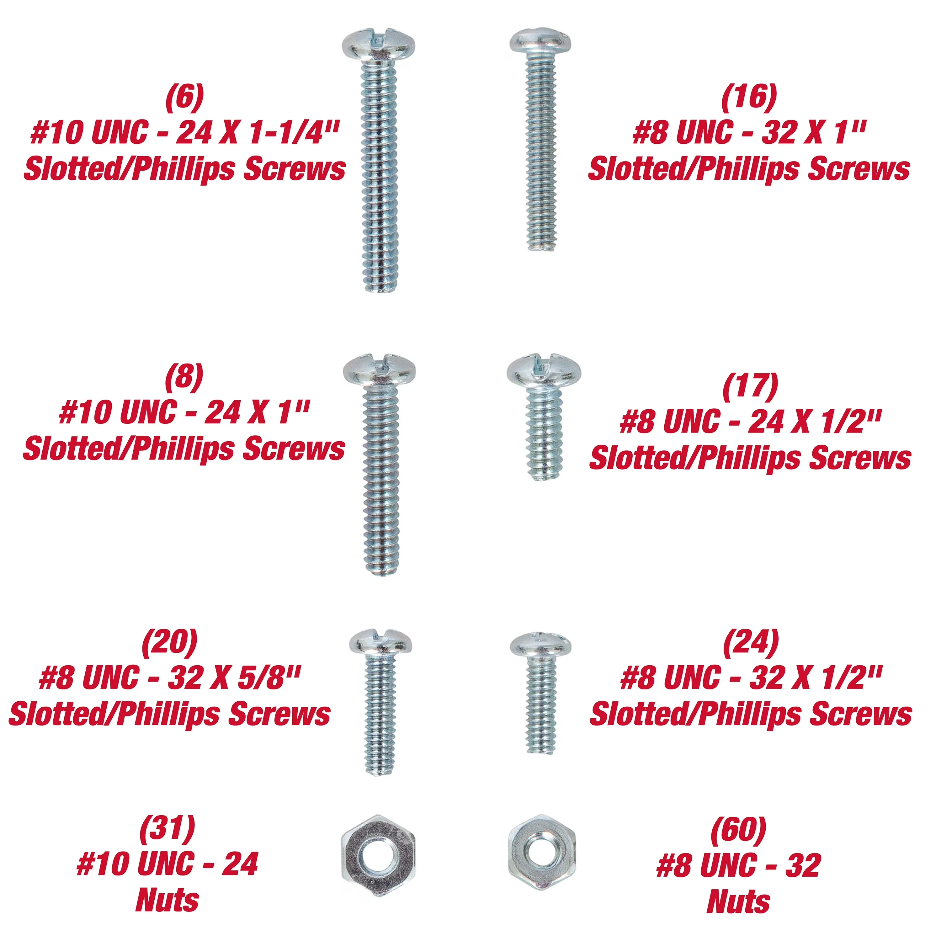 Classic Fastener with Reusable, No Gluing, Easy Installation - Carbon Steel #6 Model 6BC0C4