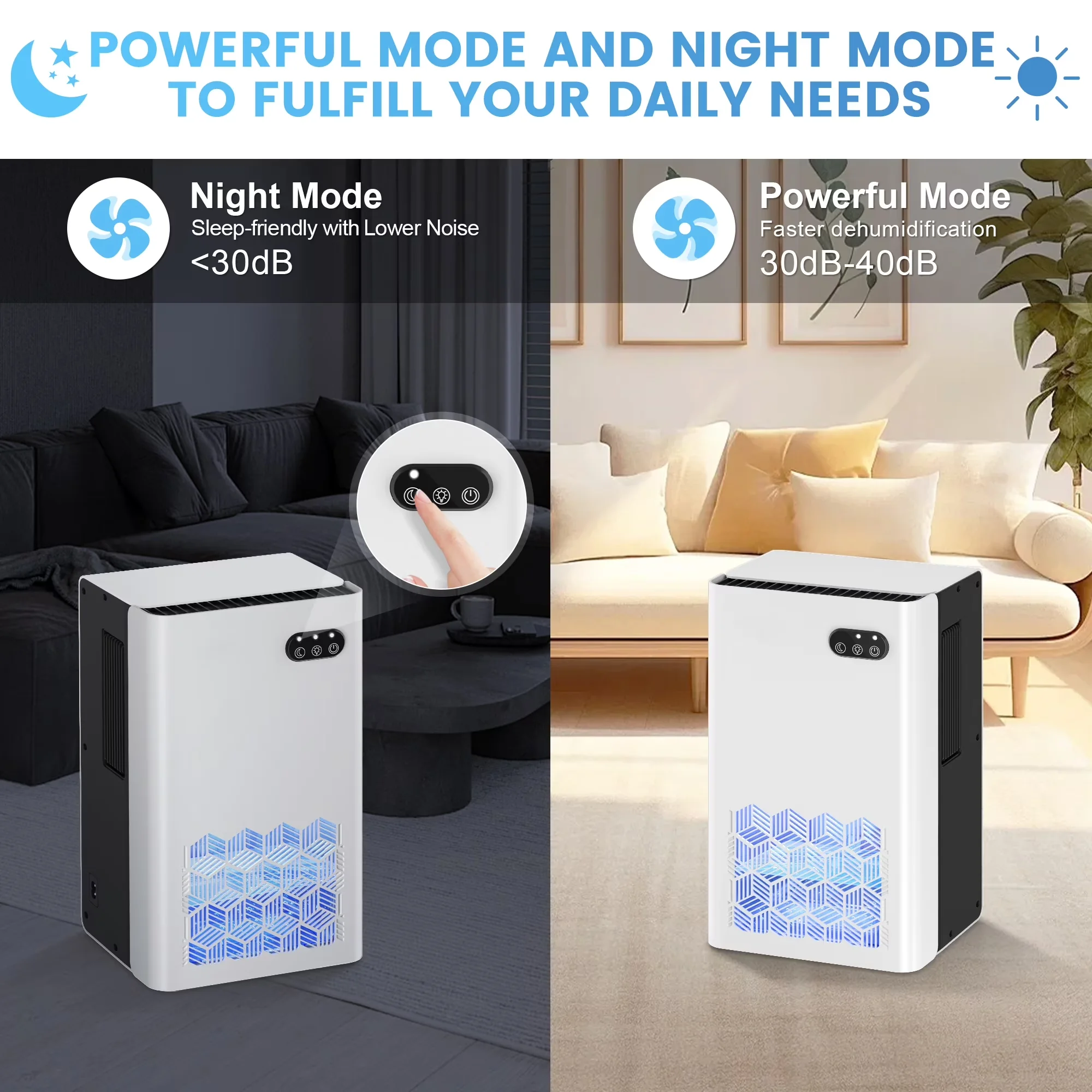 Reliable Dehumidifier with LED, Variable Speed, Automatic Shut-Off - Dehumidifiers Model 0BECDD