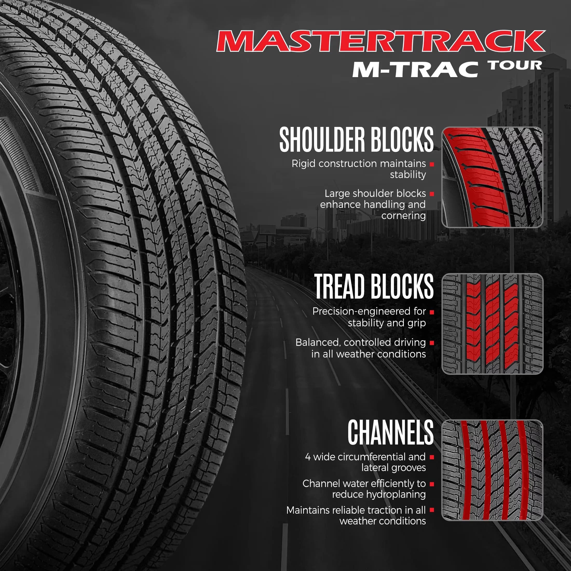 Modern Suv Tire with 94V, Fits Multiple Makes And Models - 55R17 - Easy to Use Model FEB195