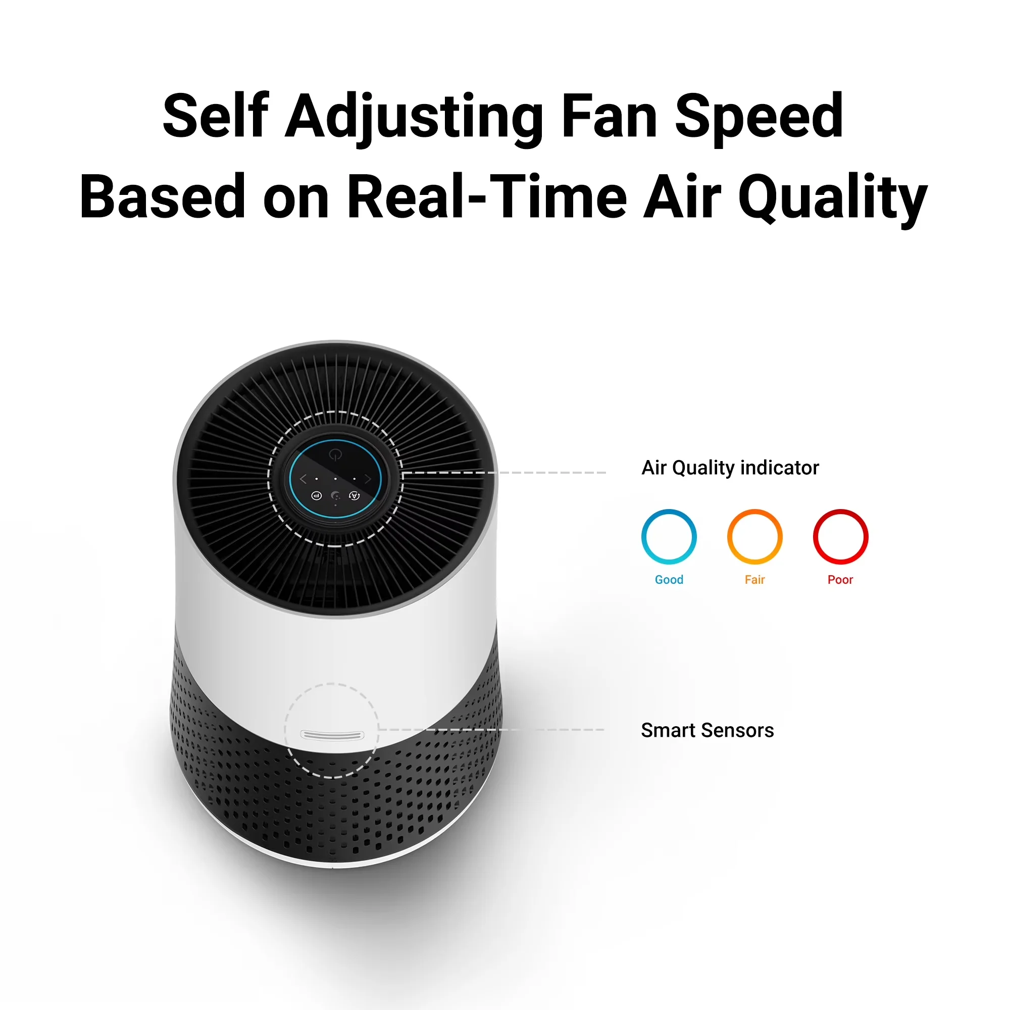Efficient Air Purifier with Filter Change Indicator, Variable Speed for Bedroom - Model 5084DE