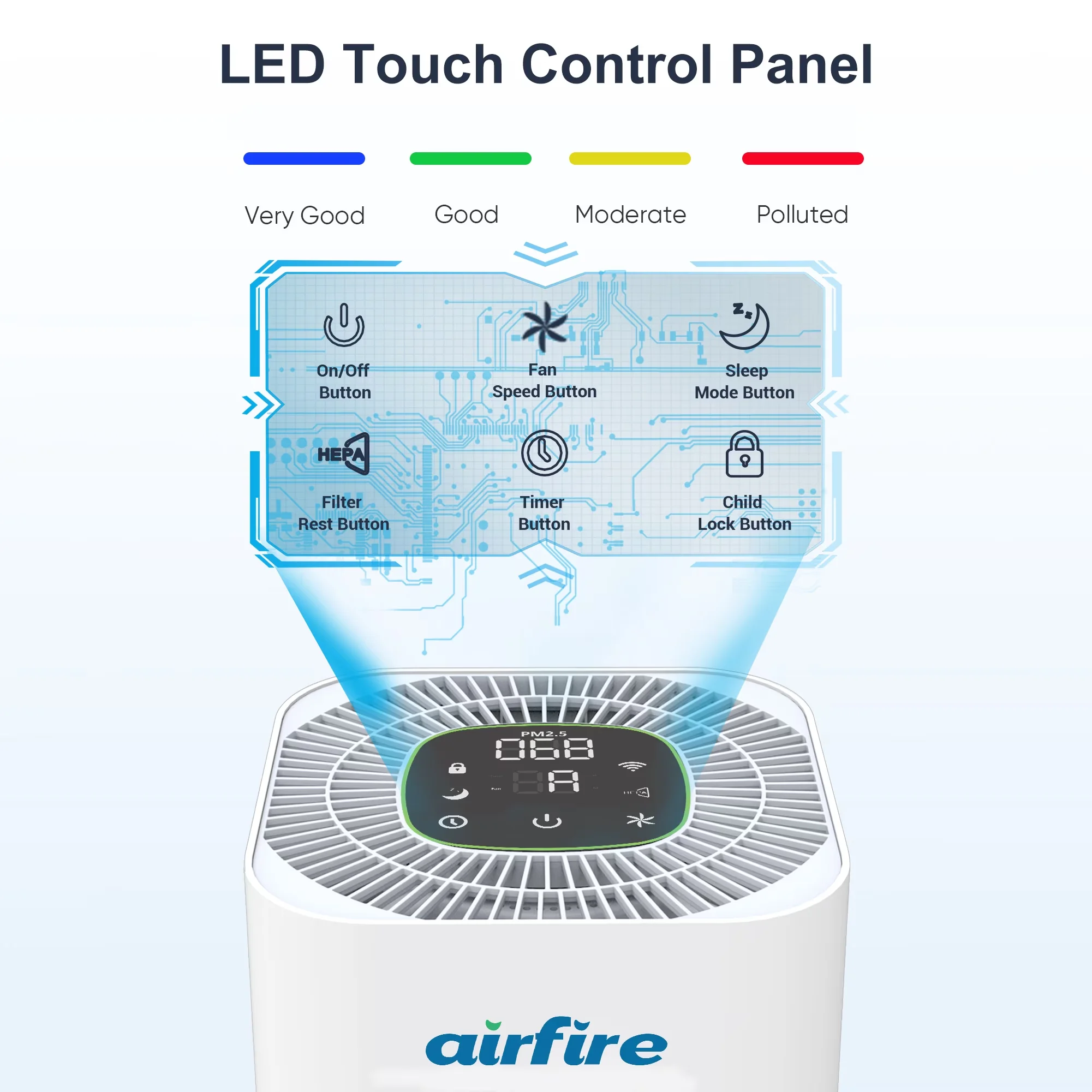 Efficient Air Purifier with Automatic Shut-Off, Variable Speed for Large, Rooms - Model 2603F2