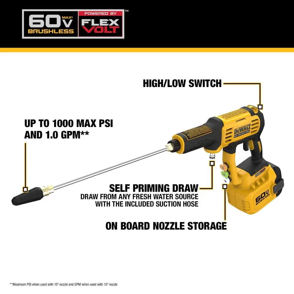 Innovative Pressure Washer with Battery, 60V - Reliable Performance Model 8E21C6
