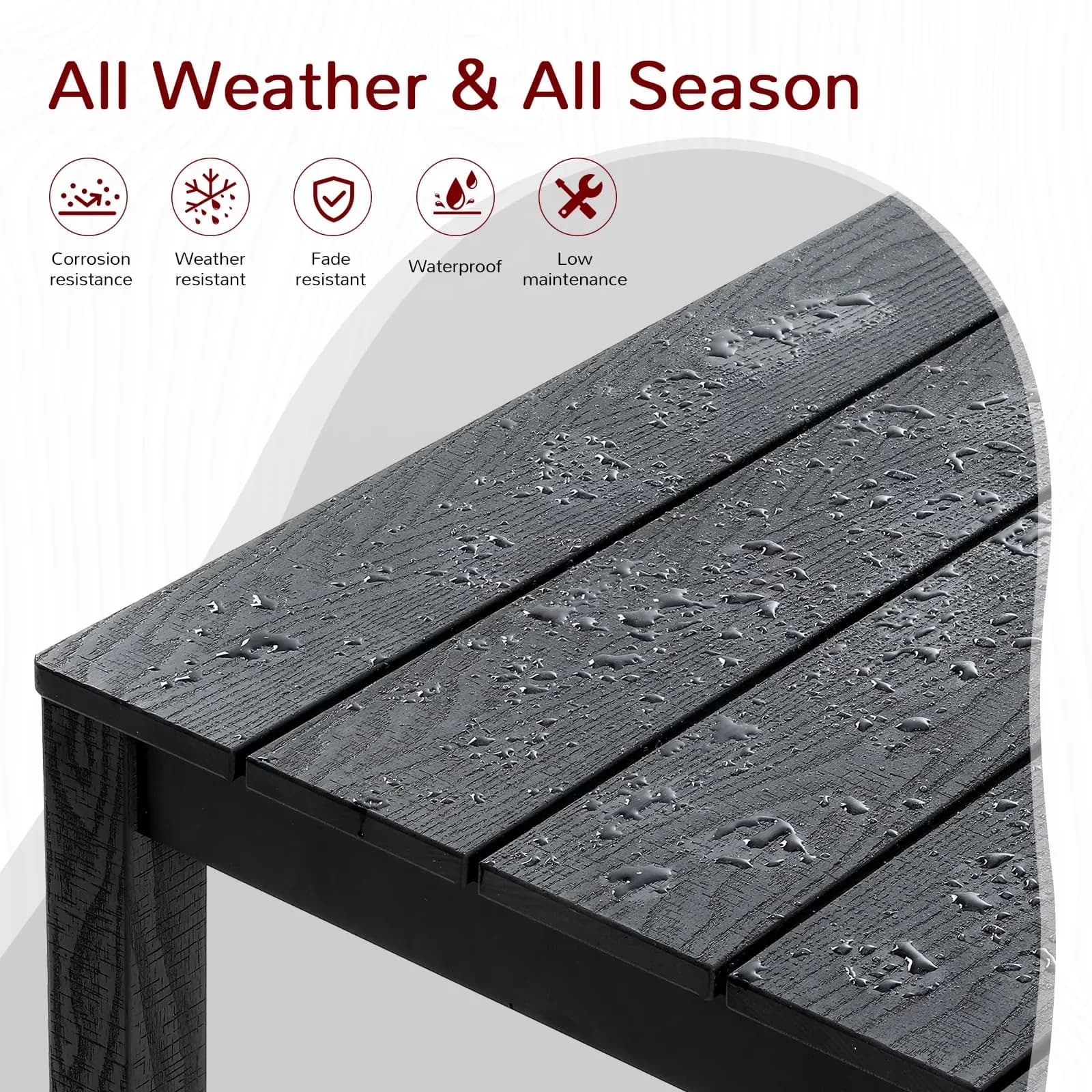 Patio Dining Set Quality with Waterproof, Modern - High Impact Polystyrene (Hips) , Stainless Steel Black Model C2F19D