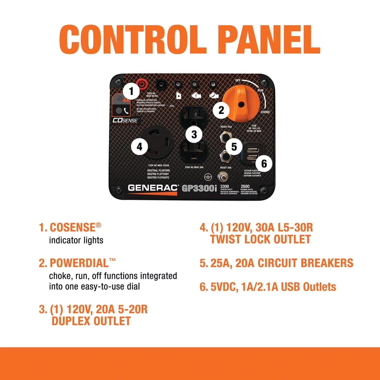 Essential Generator with Co Shut-Off, Hour Meter, COSense- 50ST - Heavy Duty Model 99D8E8