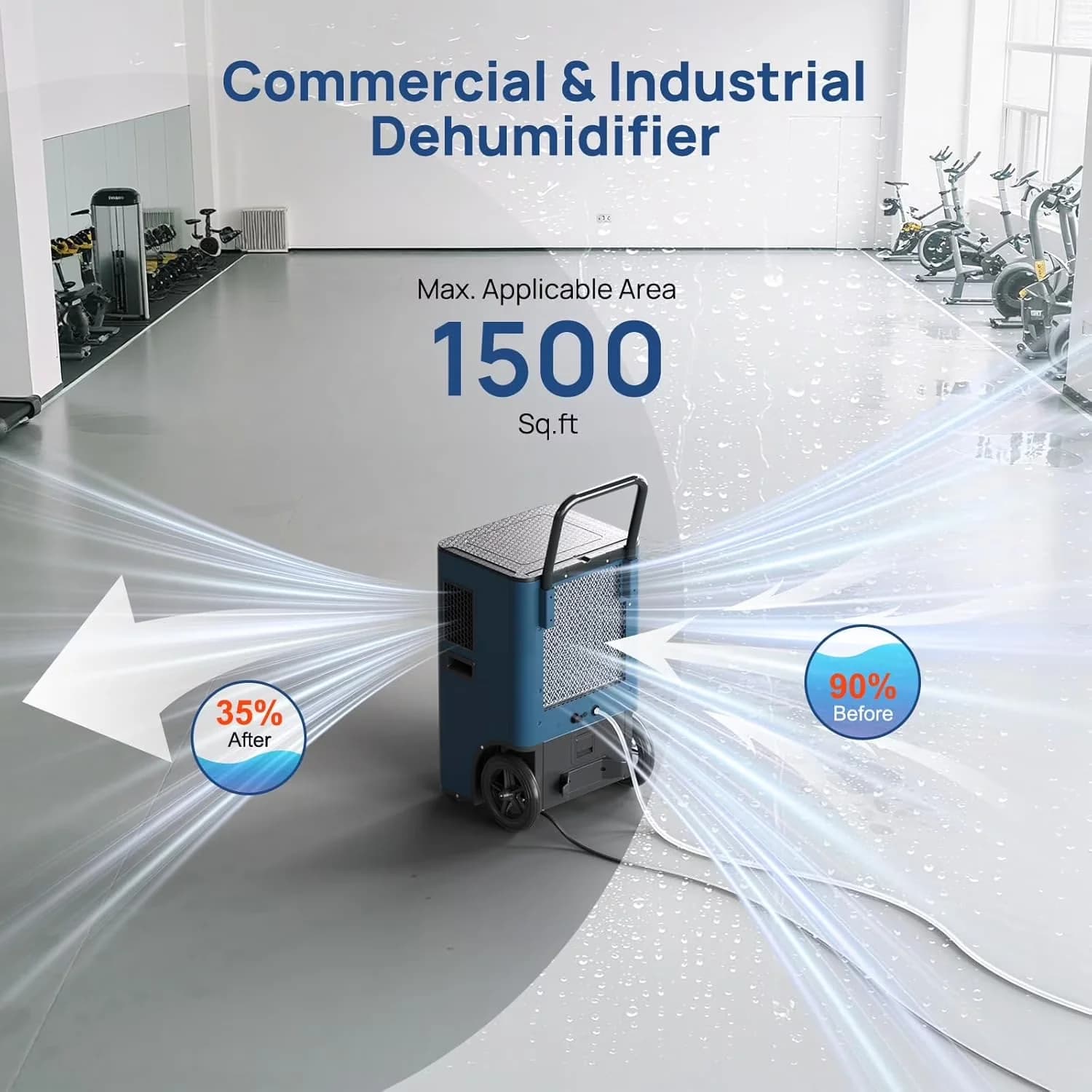 Premium Dehumidifier with Bucket Full Indicator, Automatic Defrost Control - Blue Model 49971A