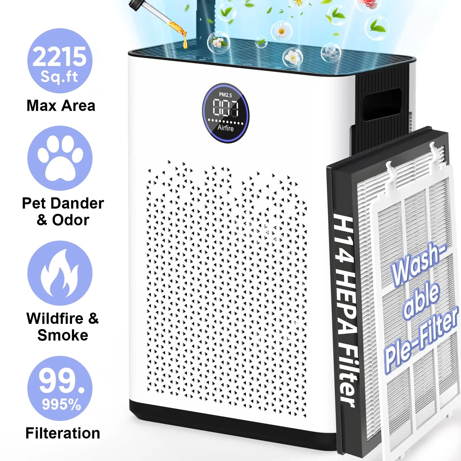 Innovative Air Purifier with Automatic Shut-Off, Purifiers, 2. Pets Filter, item id is 17207157624. - Model 4F0B7E