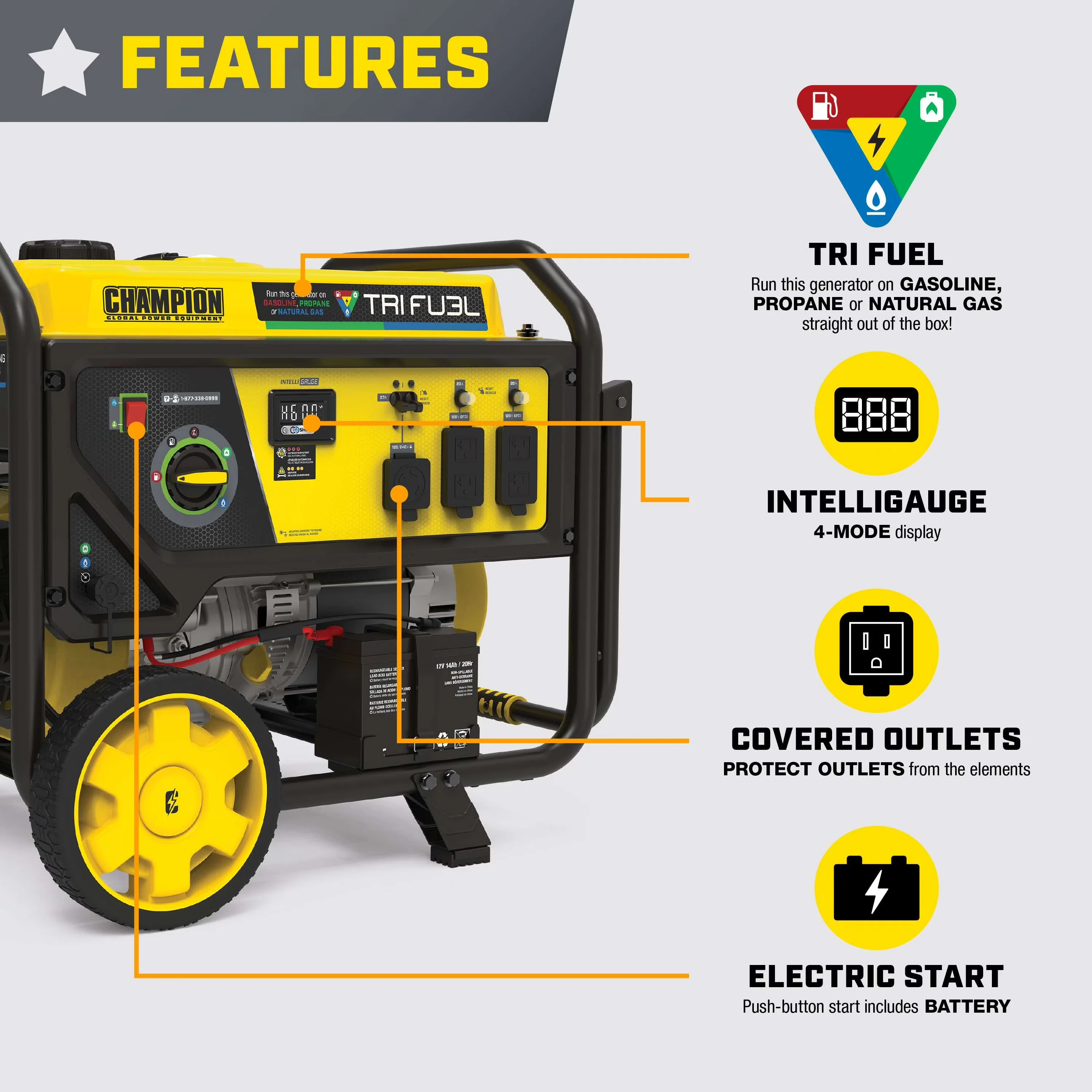Efficient Generator with 6500W, Co Shut-Off, CO Shield® - 6500 - Standard Series Model 22F200