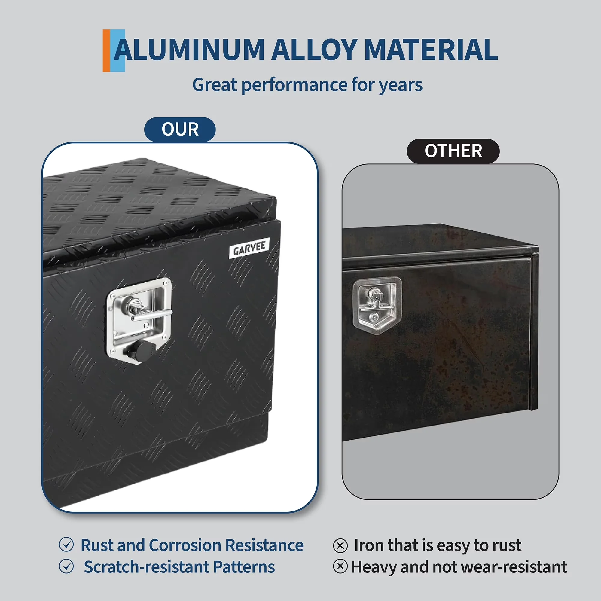 Sleek Toolstorage with Waterproof, Heavy-Duty, Storage - Aluminum Black Model D04020