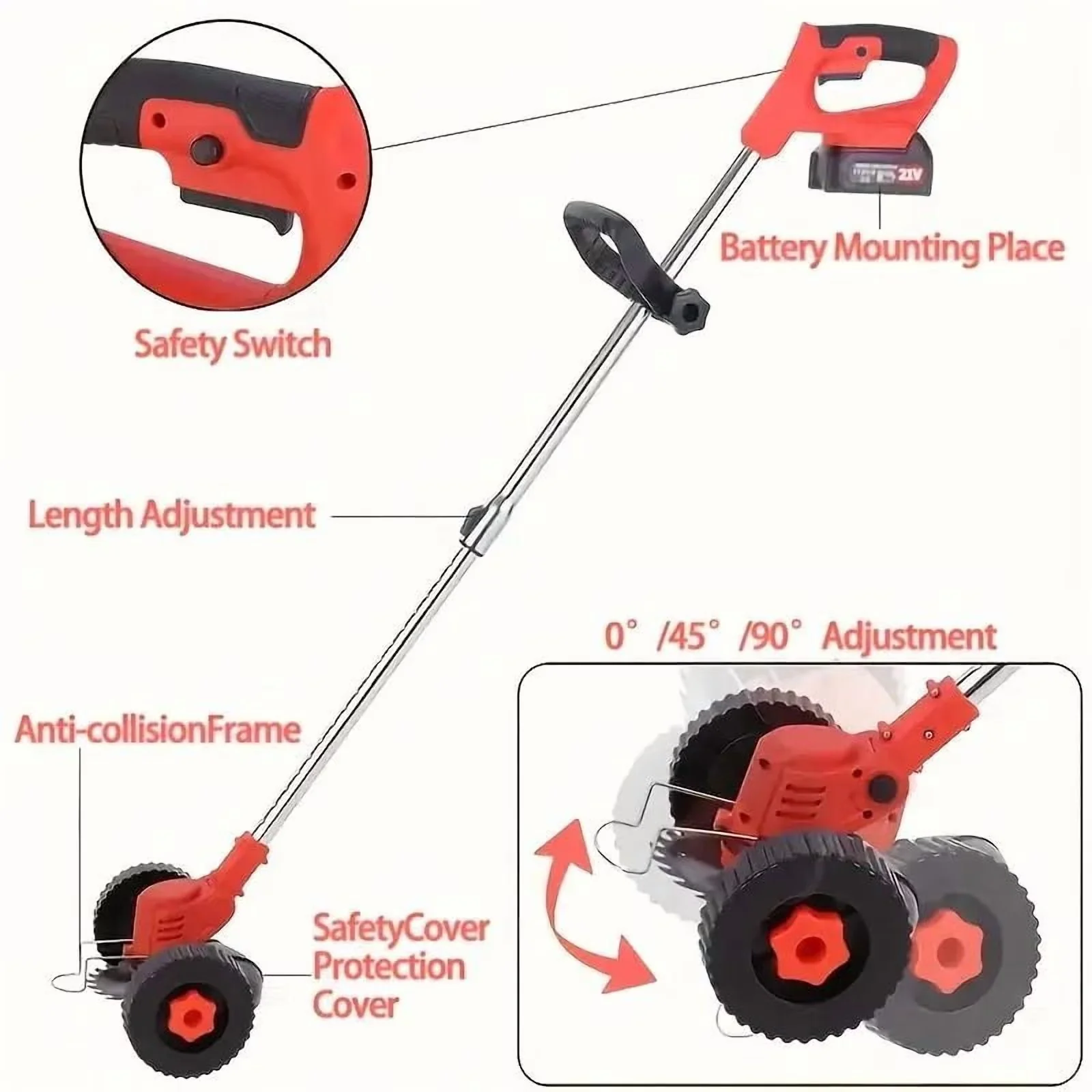Push Mower Versatile with Battery, Adjustable, View detailed description for Garden - Model 230B74