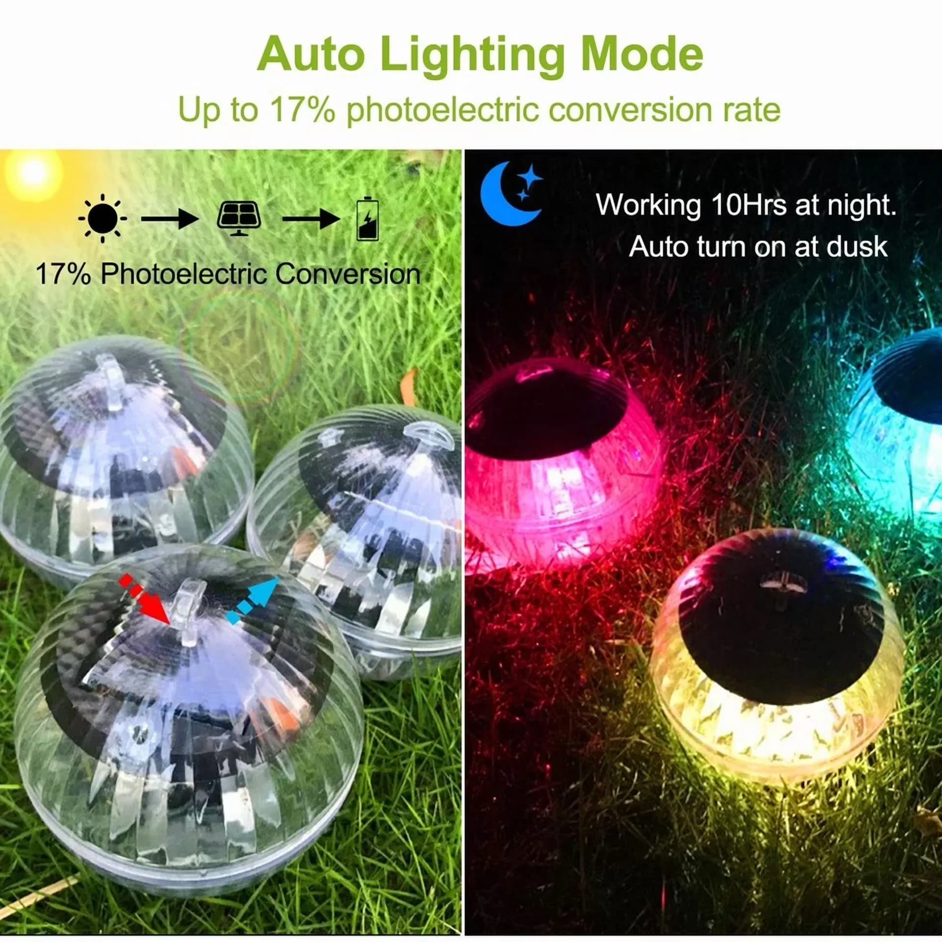 Reliable Ceiling Lights Fixture with LED, Solar - Multicolor Waterproof Model B355D7