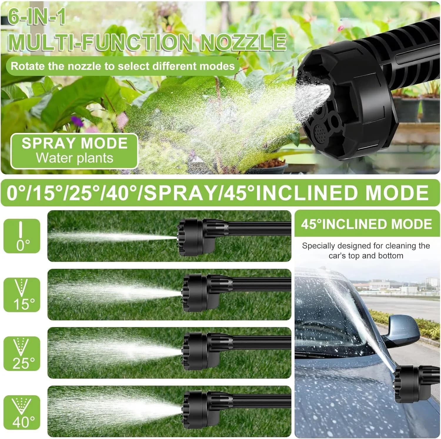 Pressure Washer Classic with Battery, 21V, Adjustable Wand for Multiple Applications - Model 1AE860